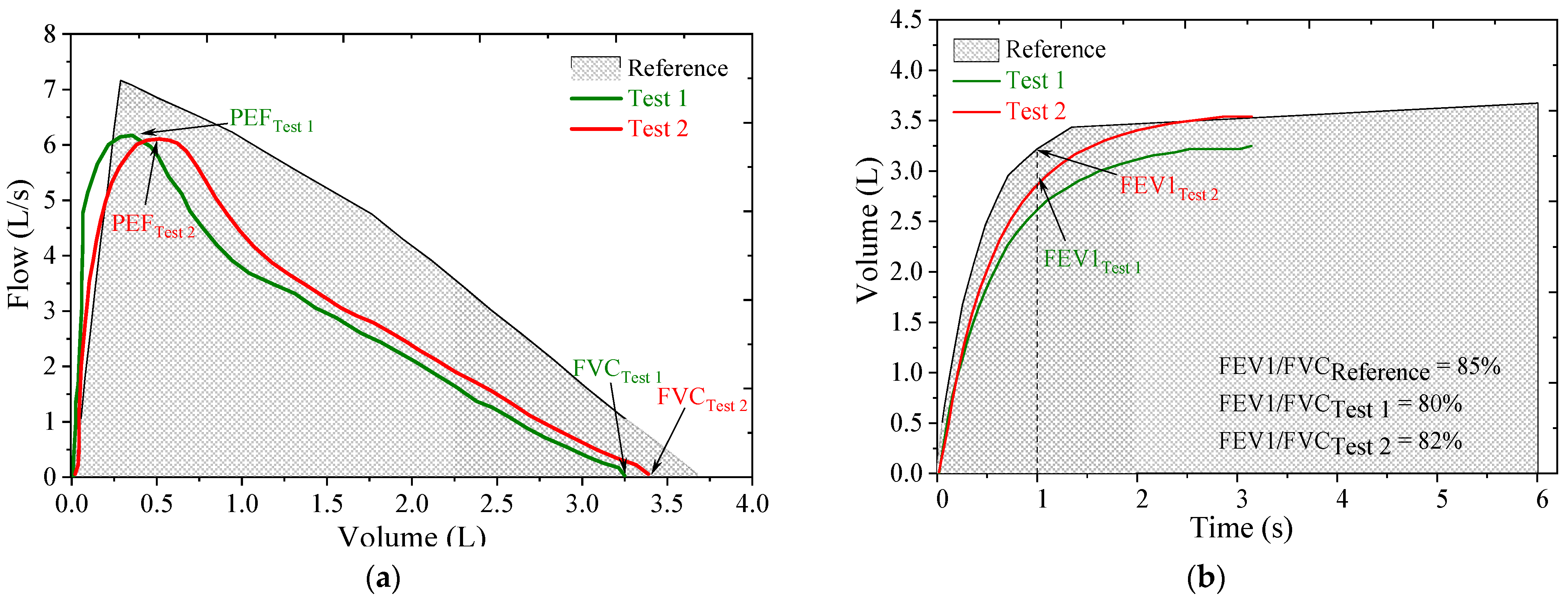 Photonics 08 00336 g010 550