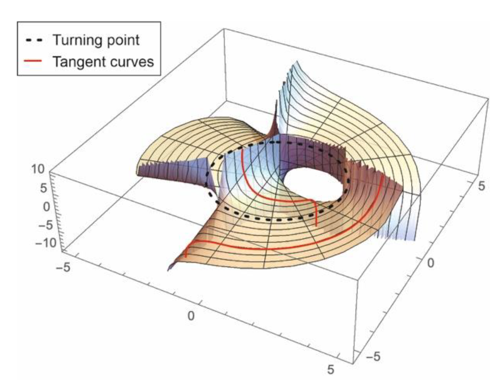 Photonics 08 00343 g001