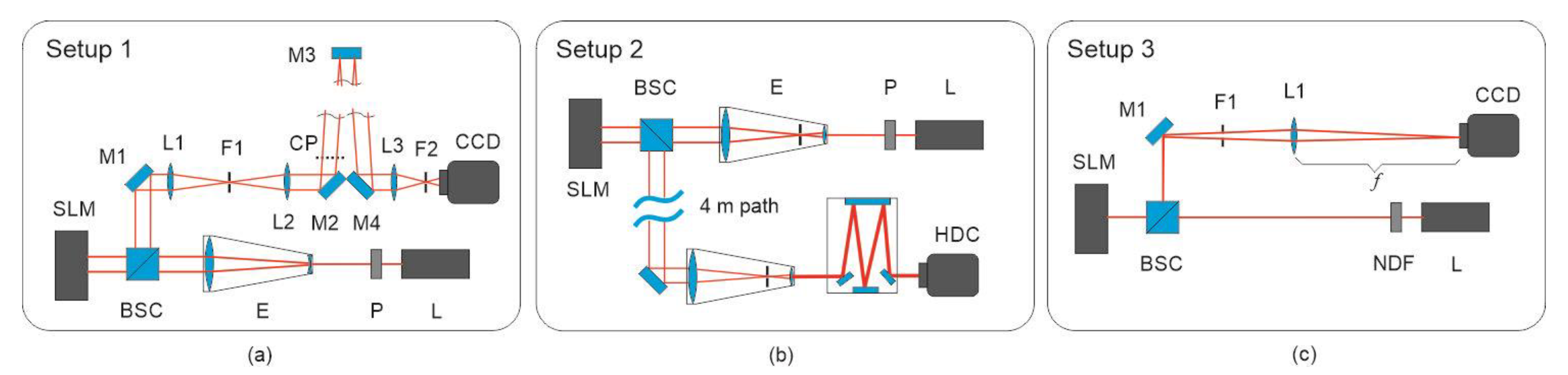 Photonics 08 00343 g004