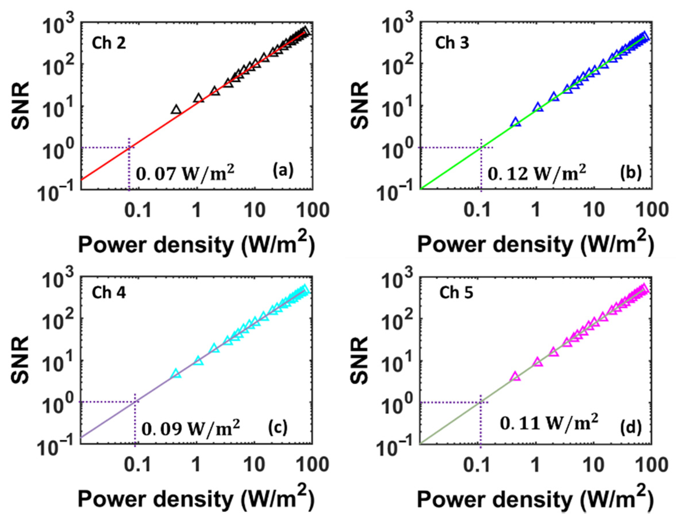 Photonics 08 00344 g008 550