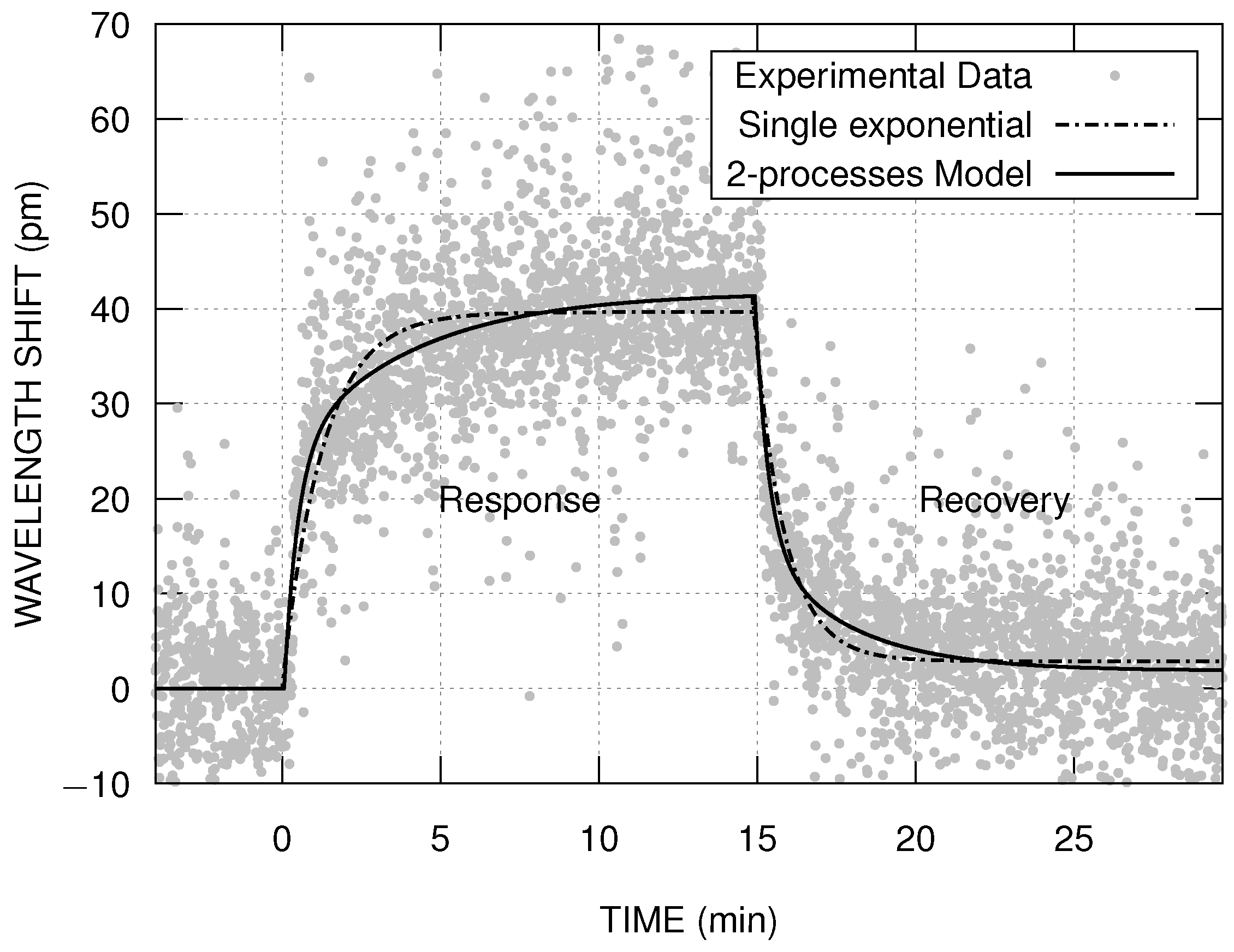 Photonics 08 00346 g005 550
