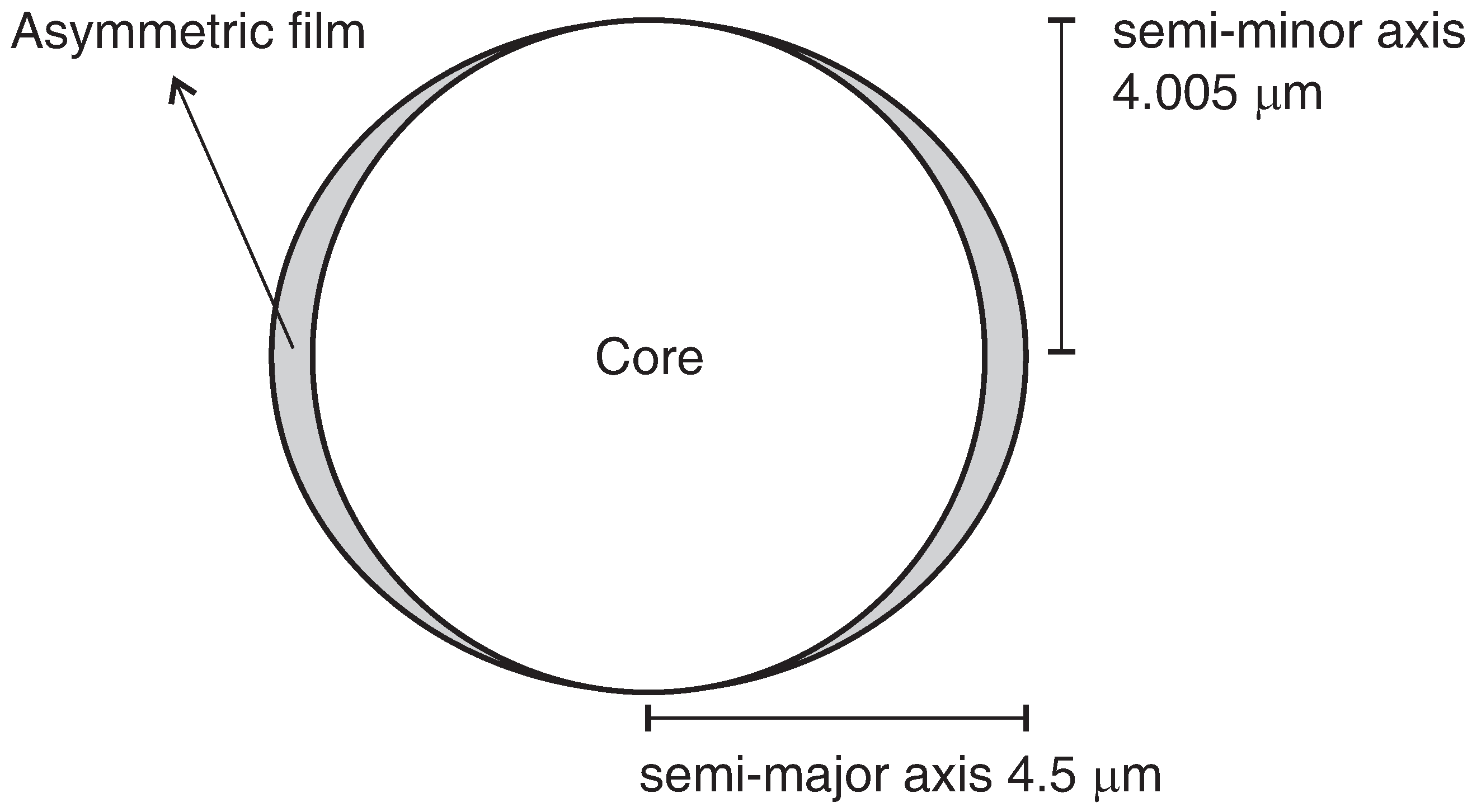 Photonics 08 00346 g007 550