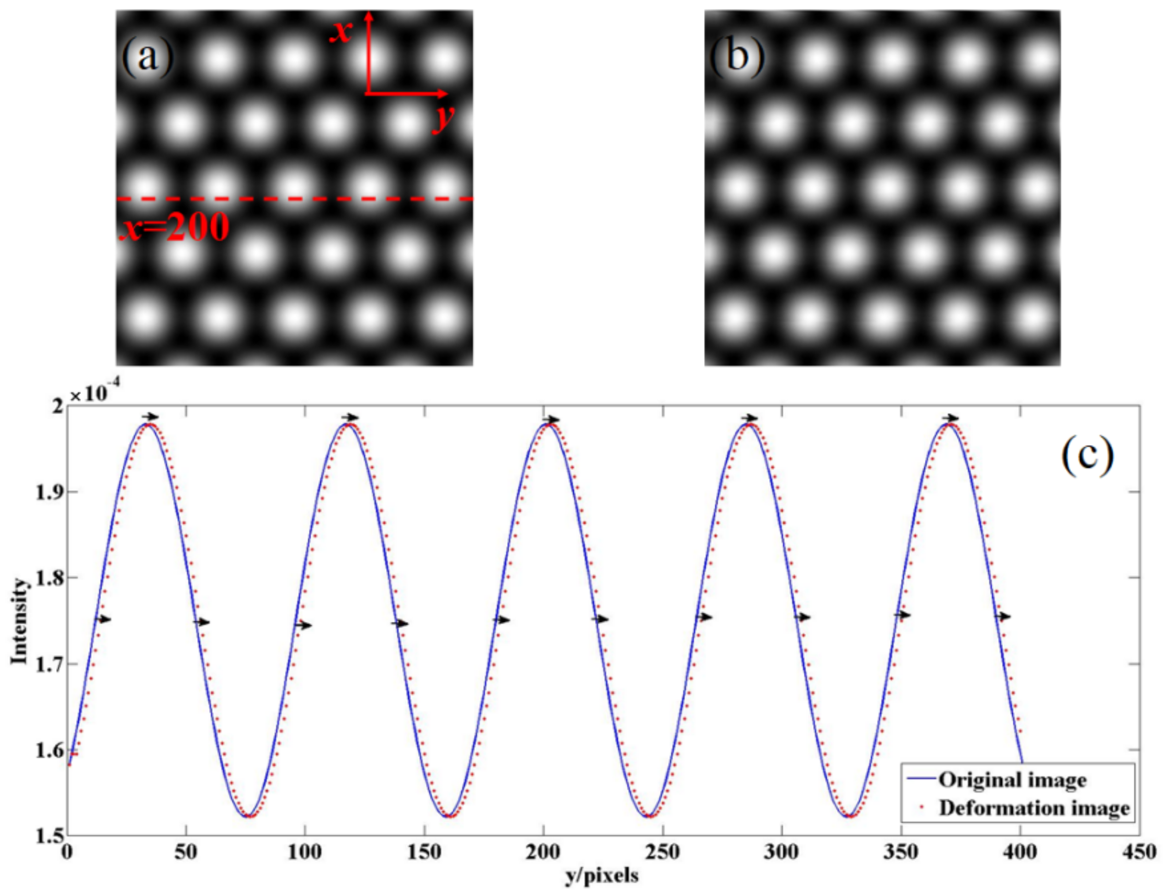 Photonics 08 00348 g002 550