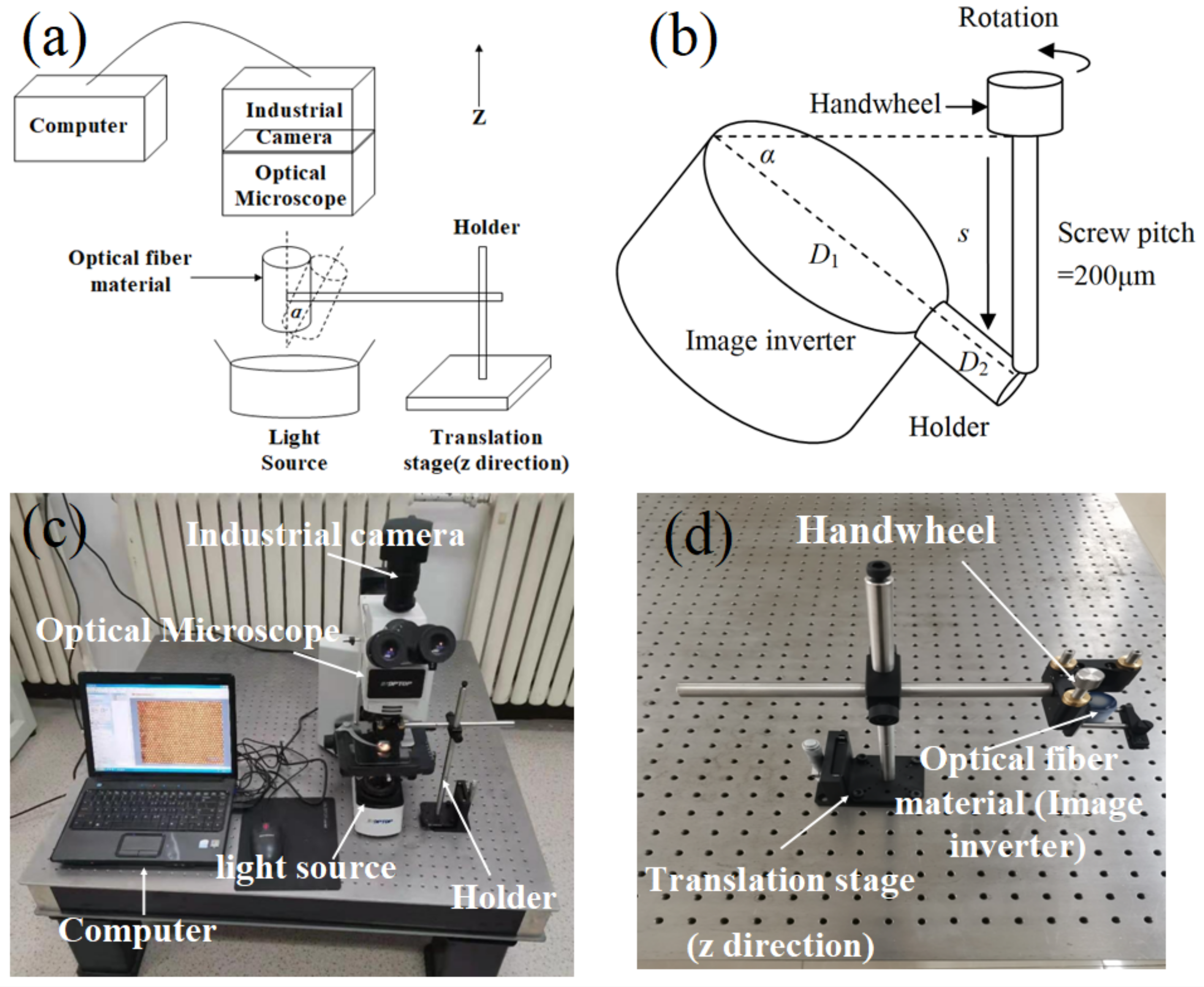 Photonics 08 00348 g004 550