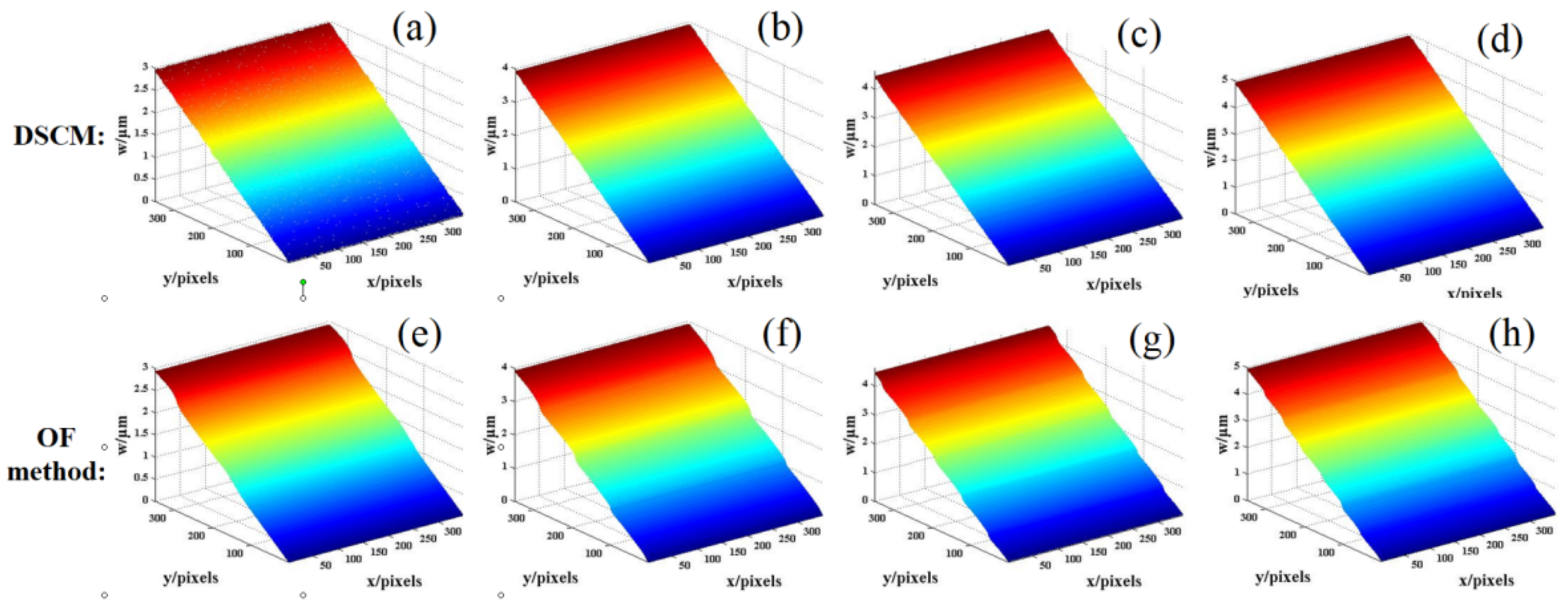 Photonics 08 00348 g006 550