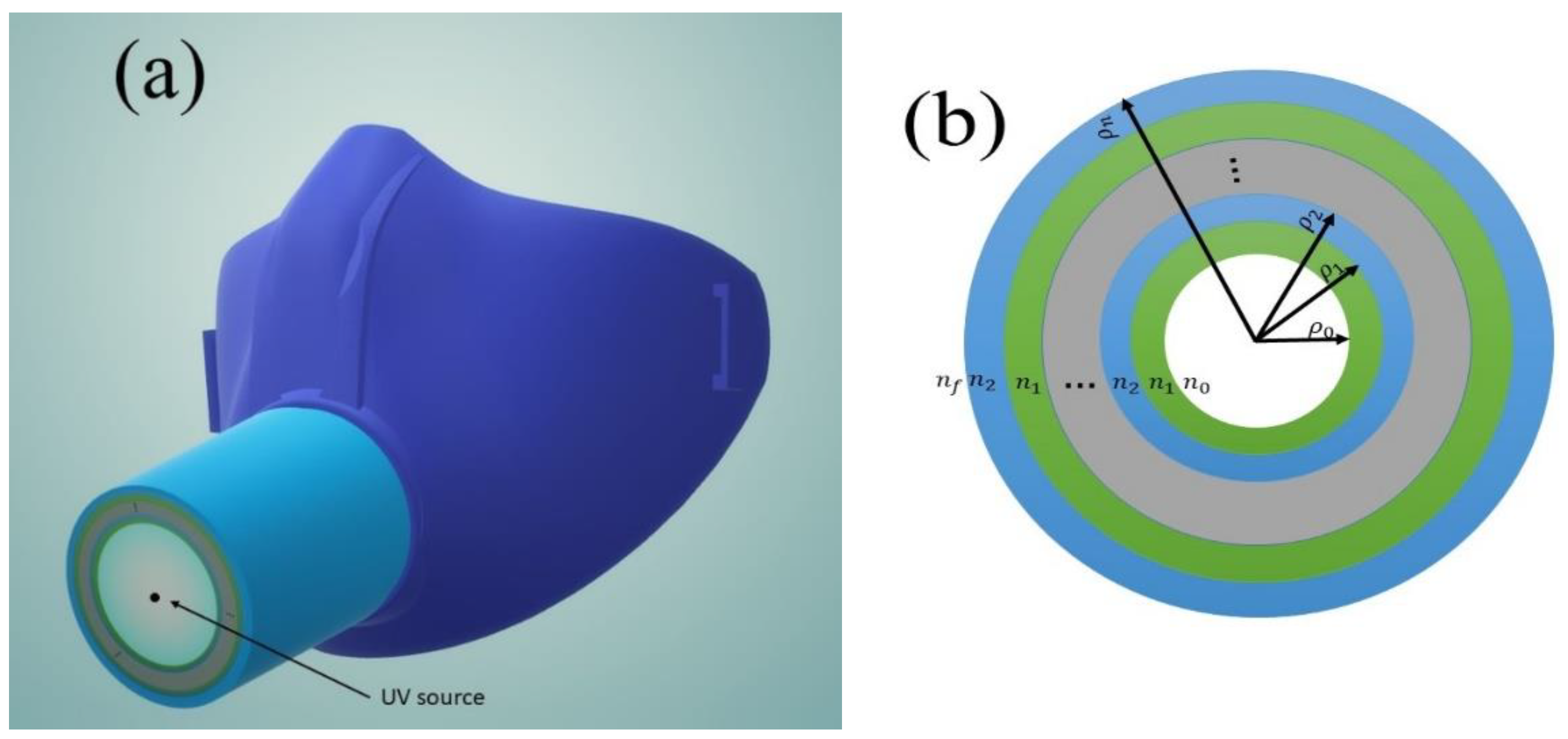 Photonics 08 00349 g001 550