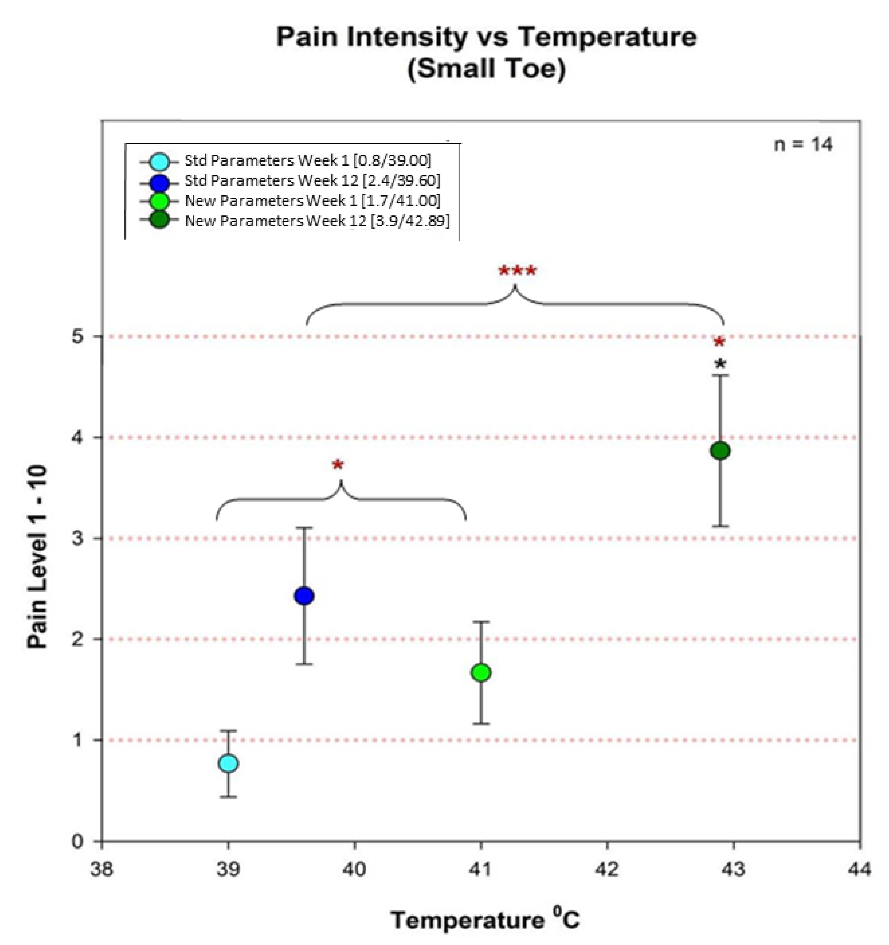 Photonics 08 00350 g002 550