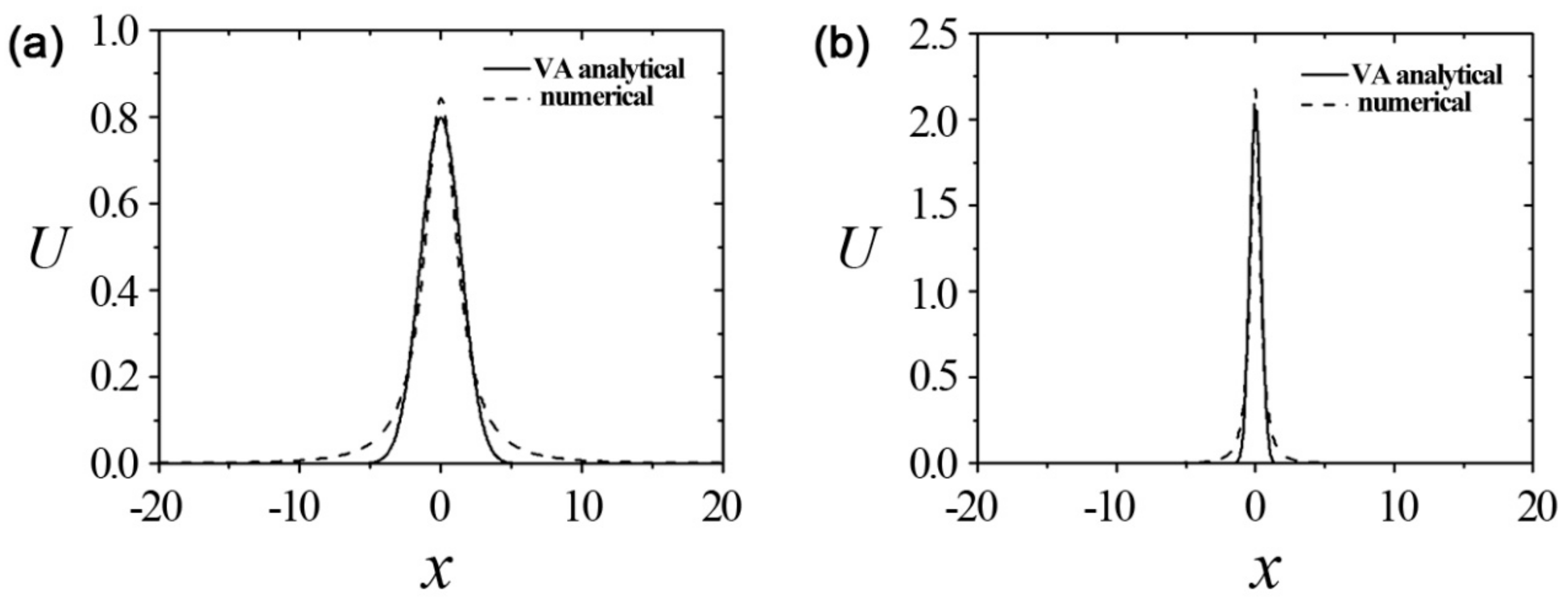 Photonics 08 00353 g001