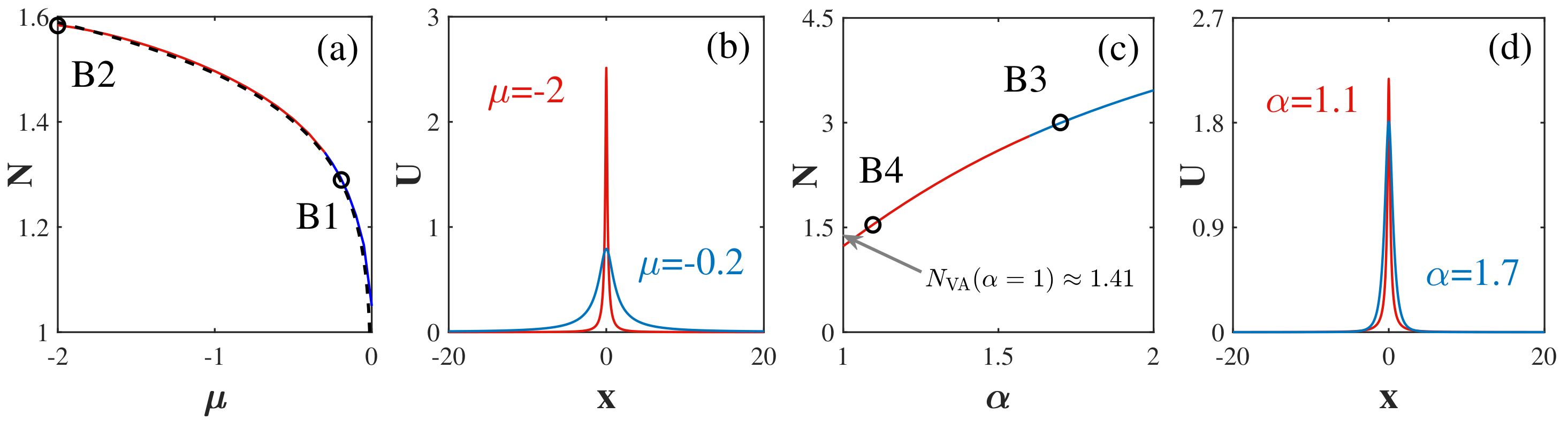 Photonics 08 00353 g003