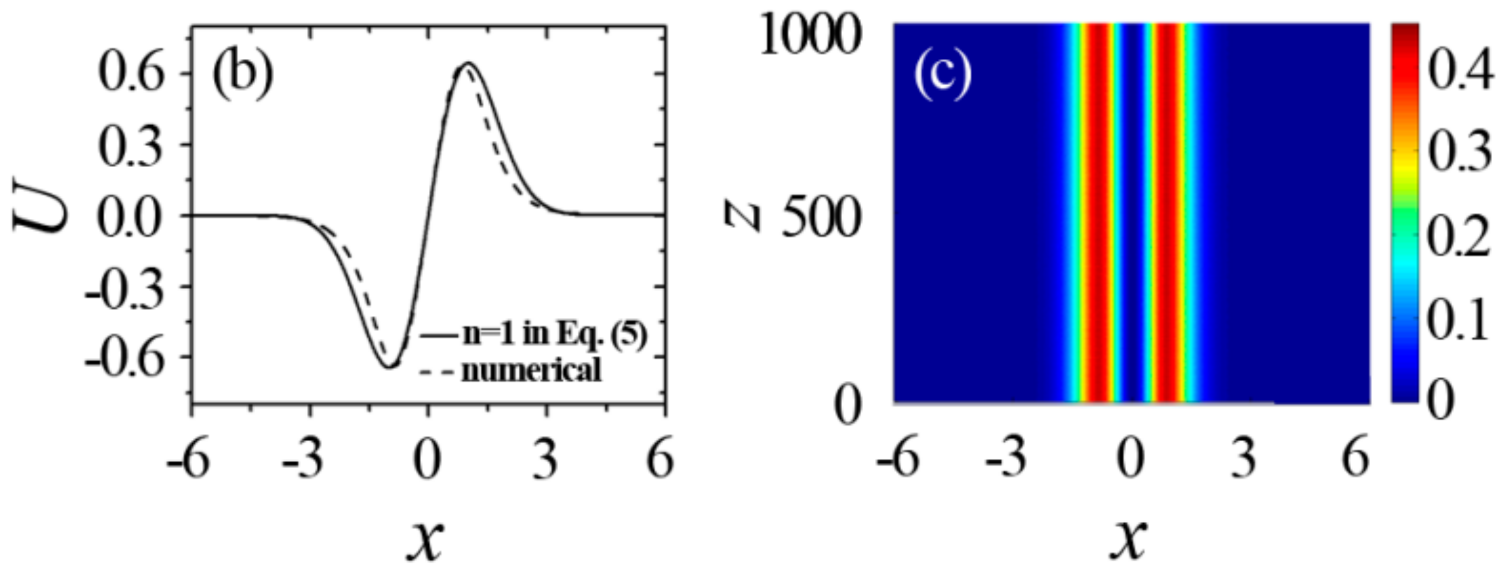 Photonics 08 00353 g005