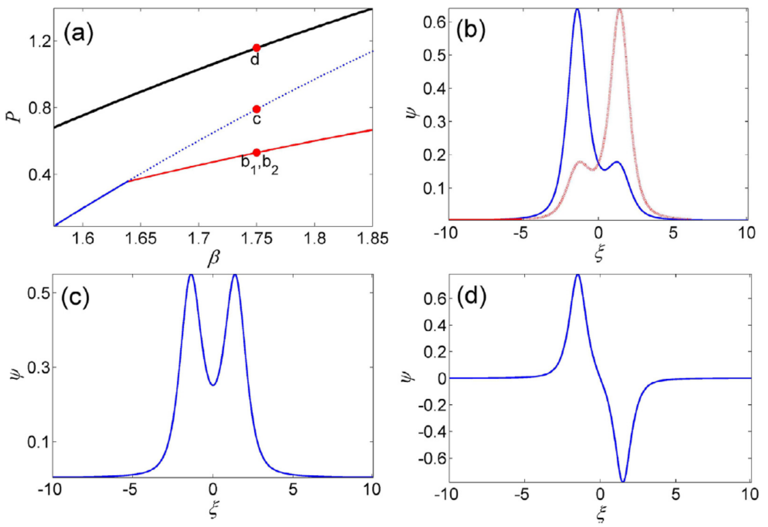 Photonics 08 00353 g006