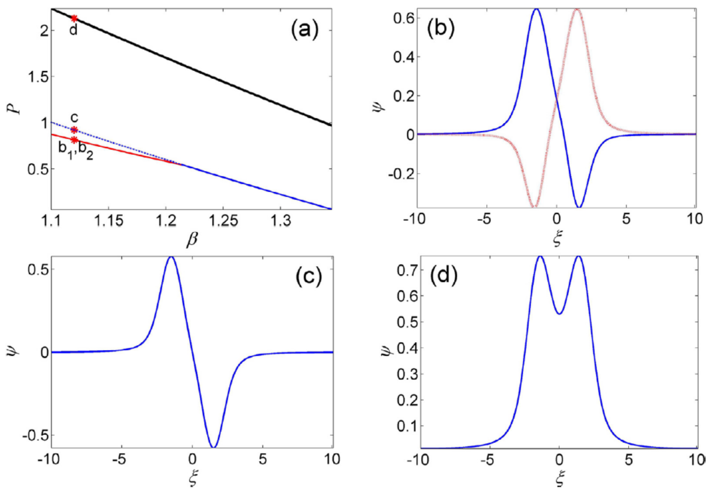Photonics 08 00353 g007