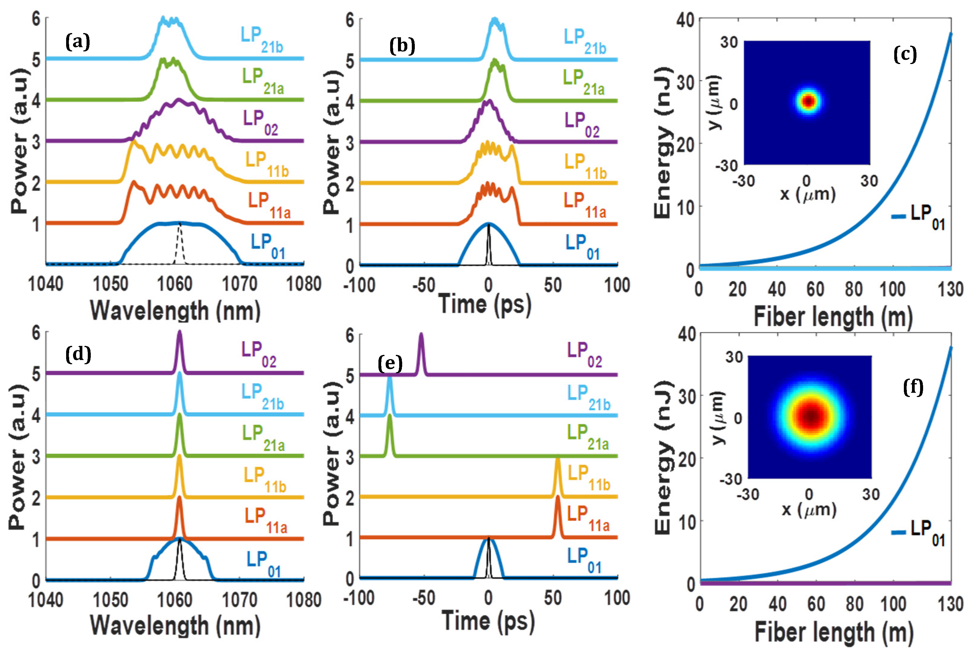 Photonics 08 00354 g003 550