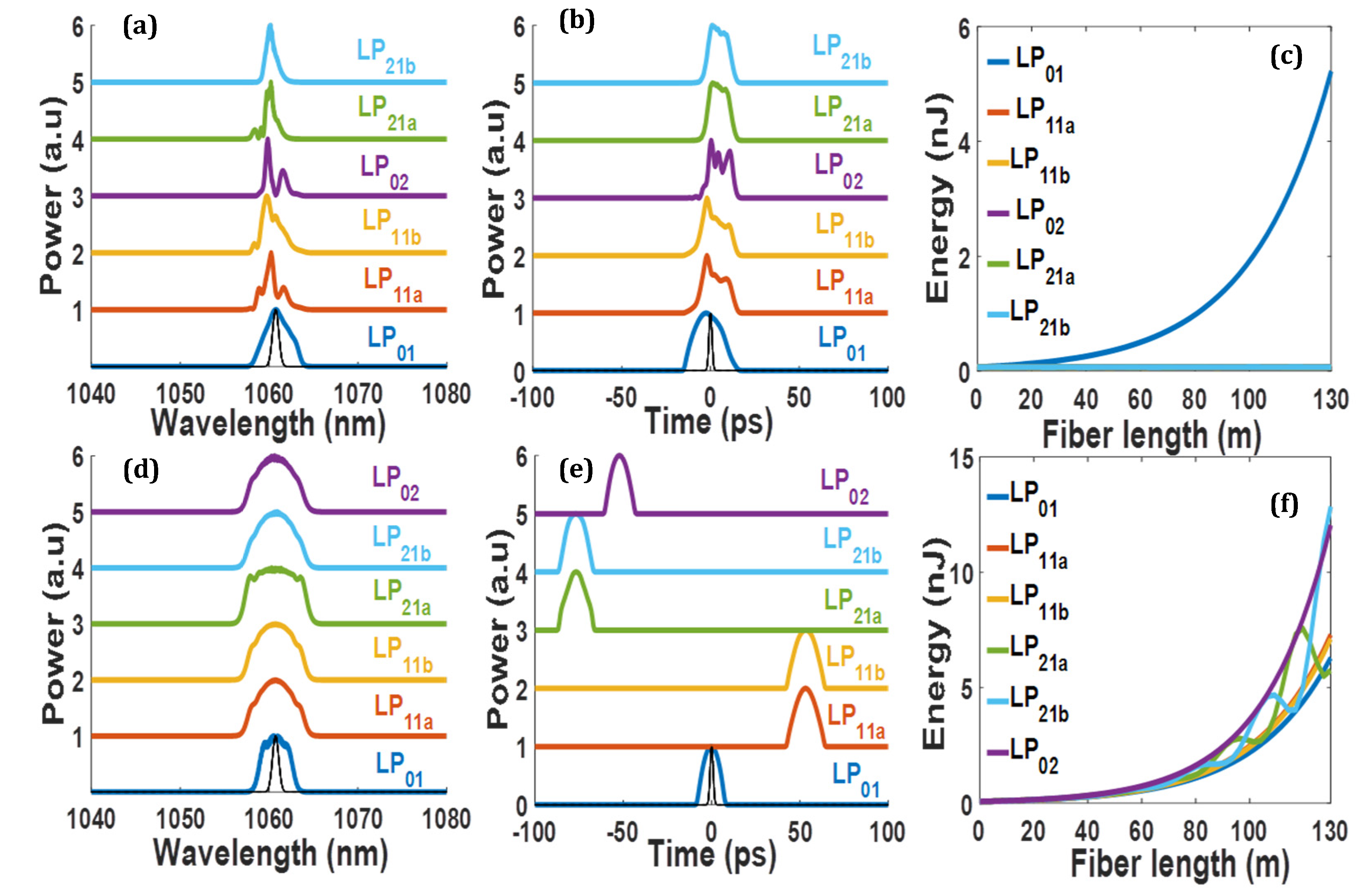 Photonics 08 00354 g005 550