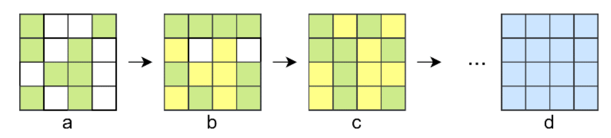 Photonics 08 00355 g002 550