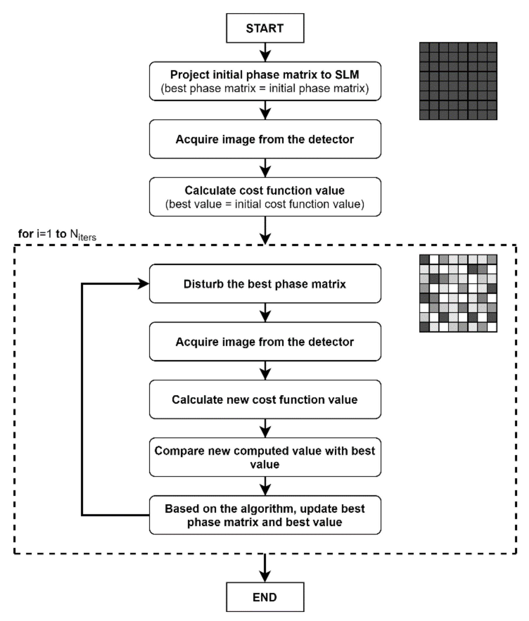 Photonics 08 00355 g007 550