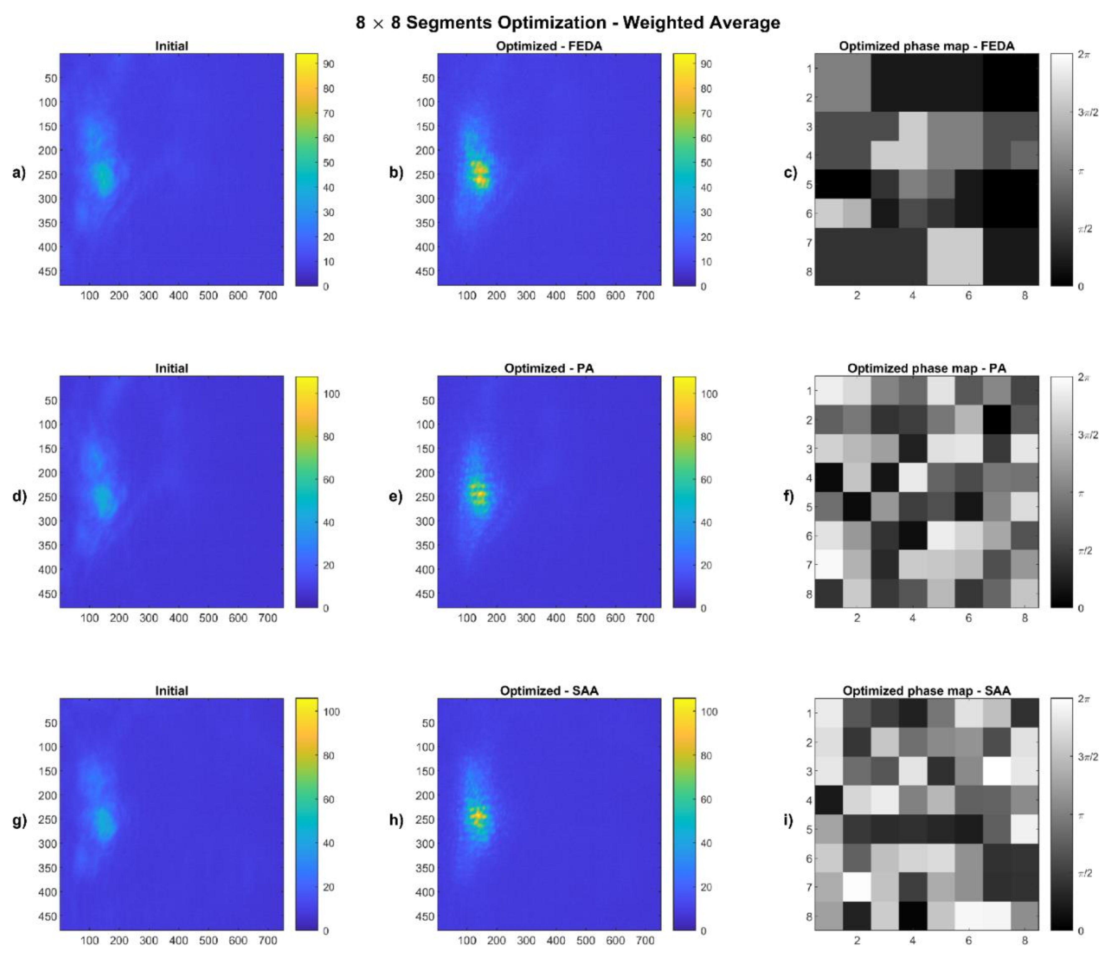 Photonics 08 00355 g008 550