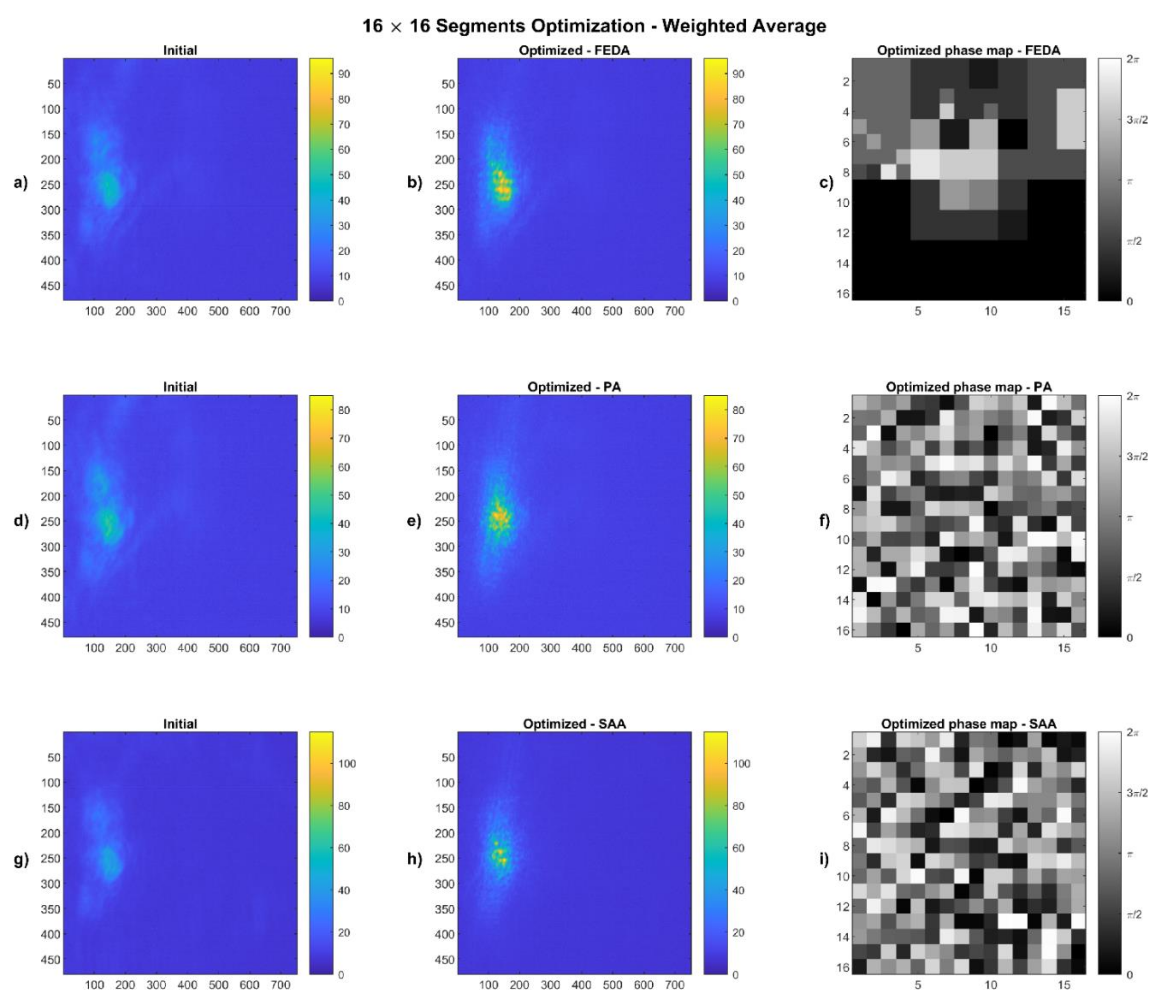 Photonics 08 00355 g009 550