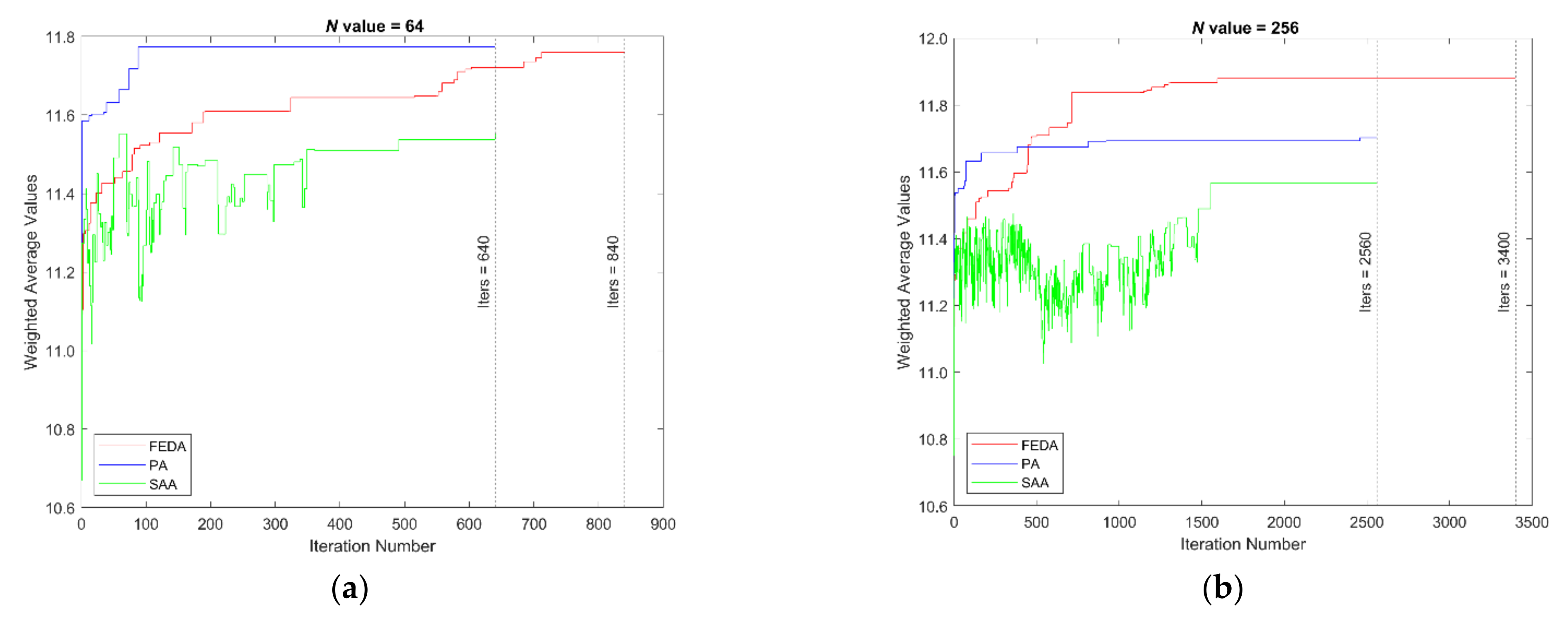 Photonics 08 00355 g010 550