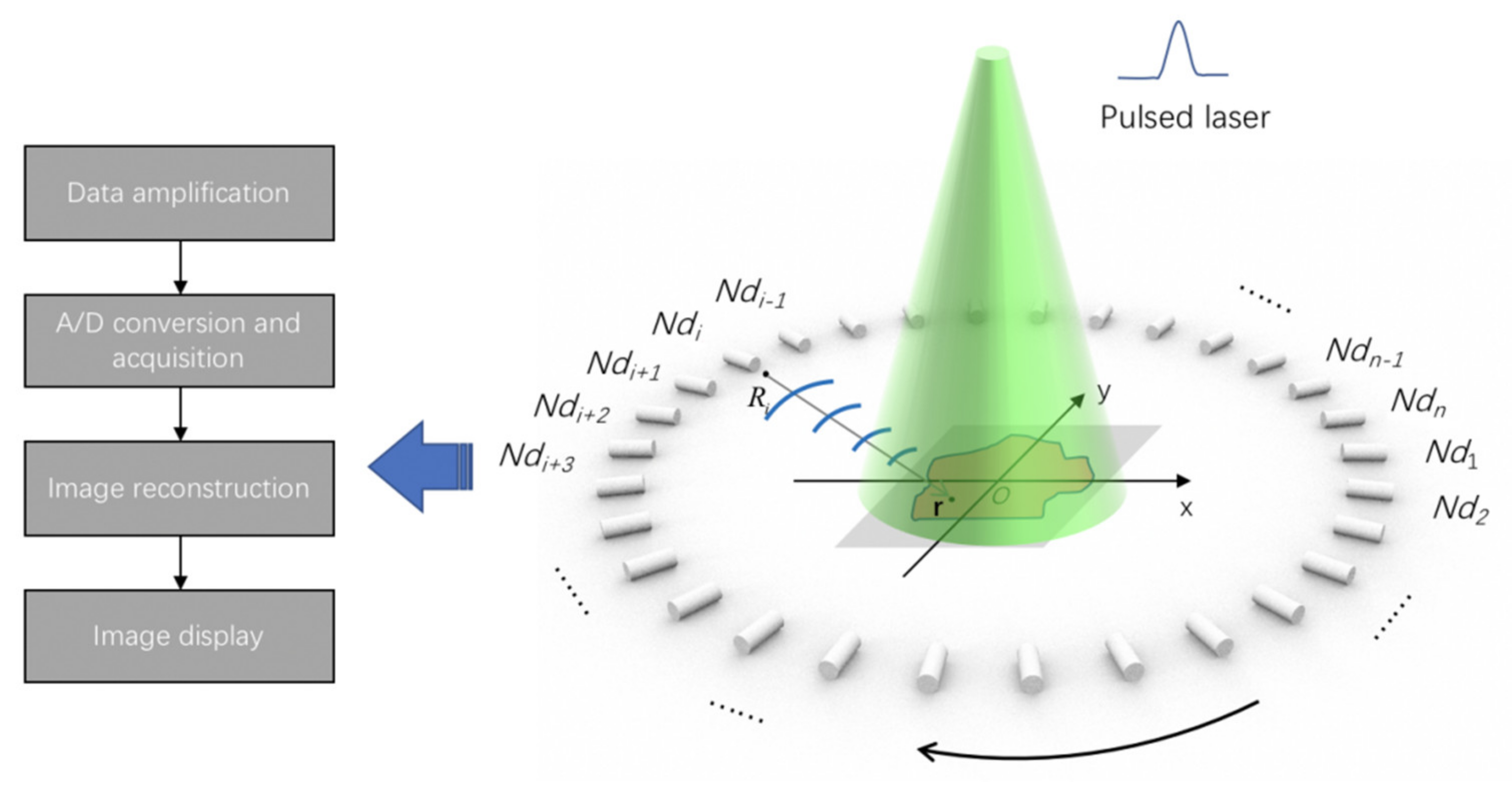 Photonics 08 00356 g001 550