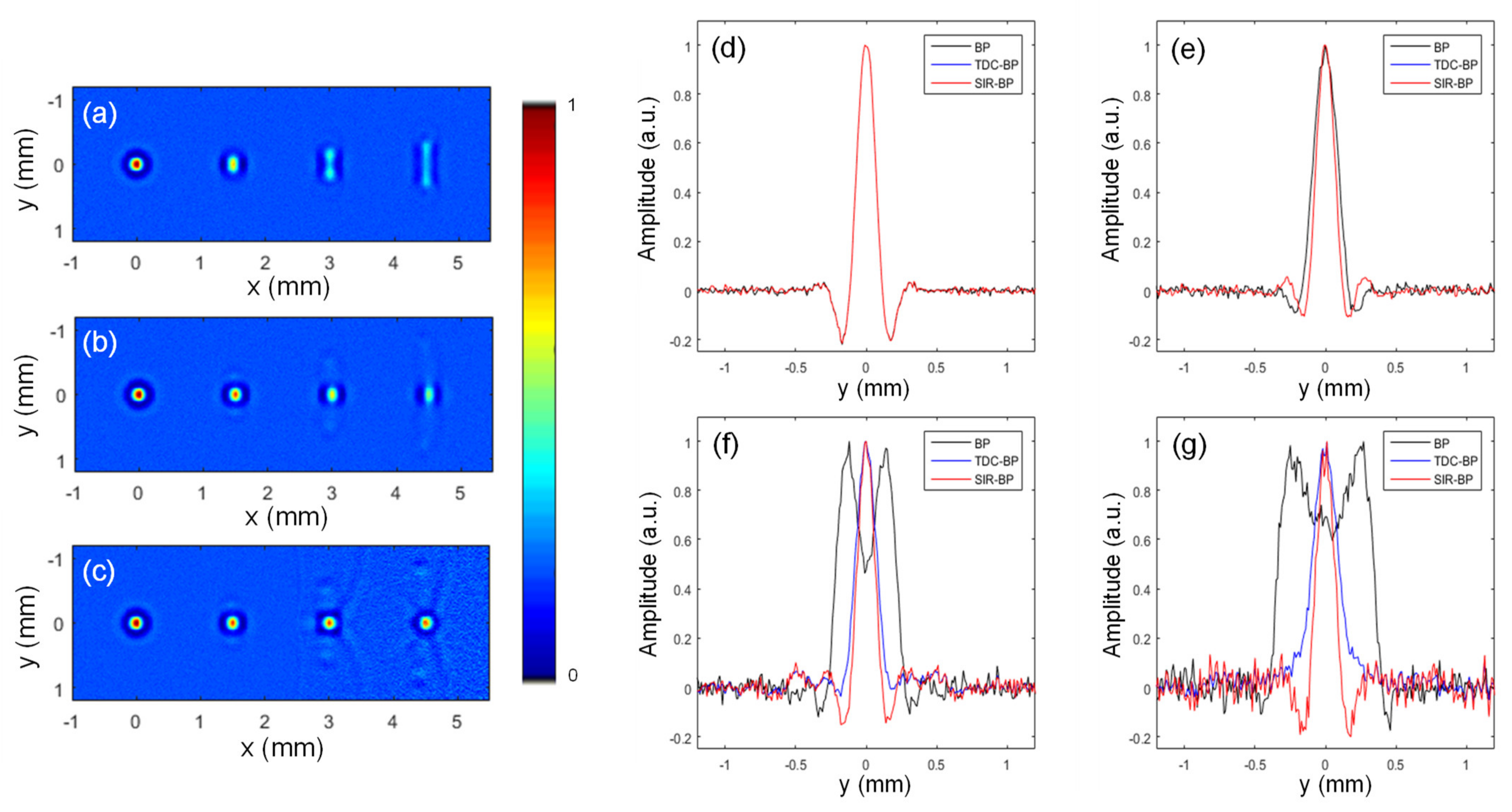 Photonics 08 00356 g004 550