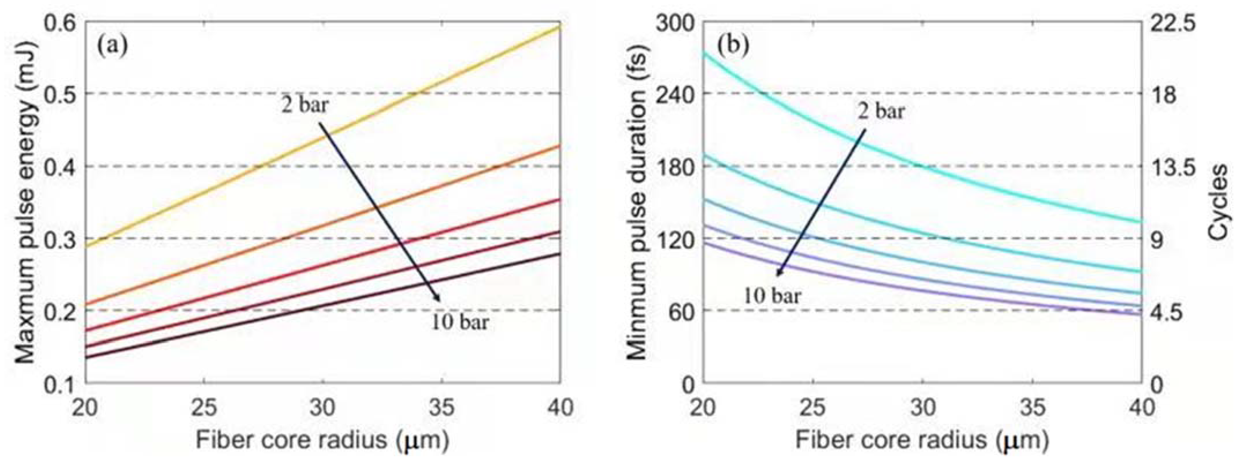 Photonics 08 00357 g002