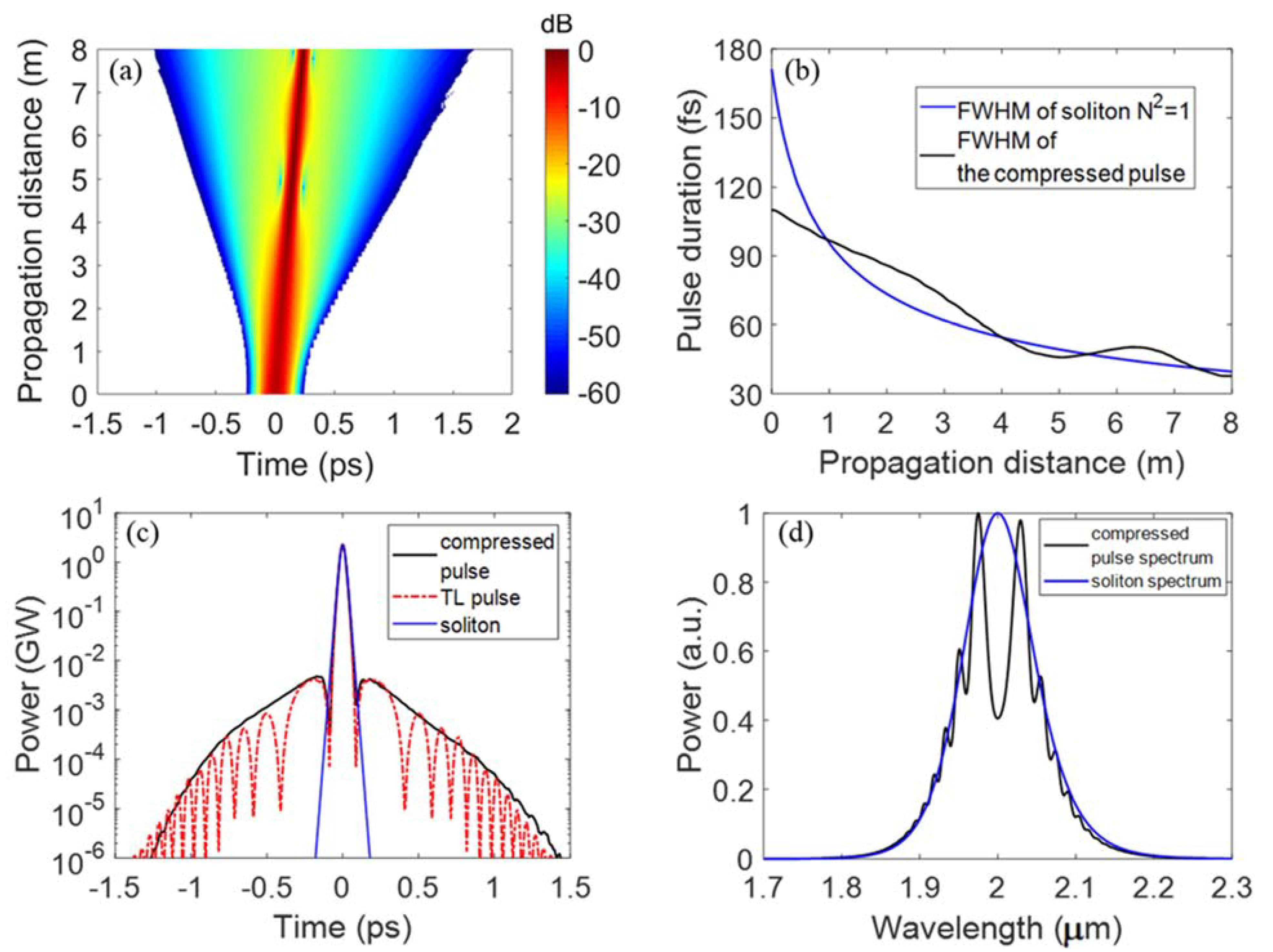 Photonics 08 00357 g003