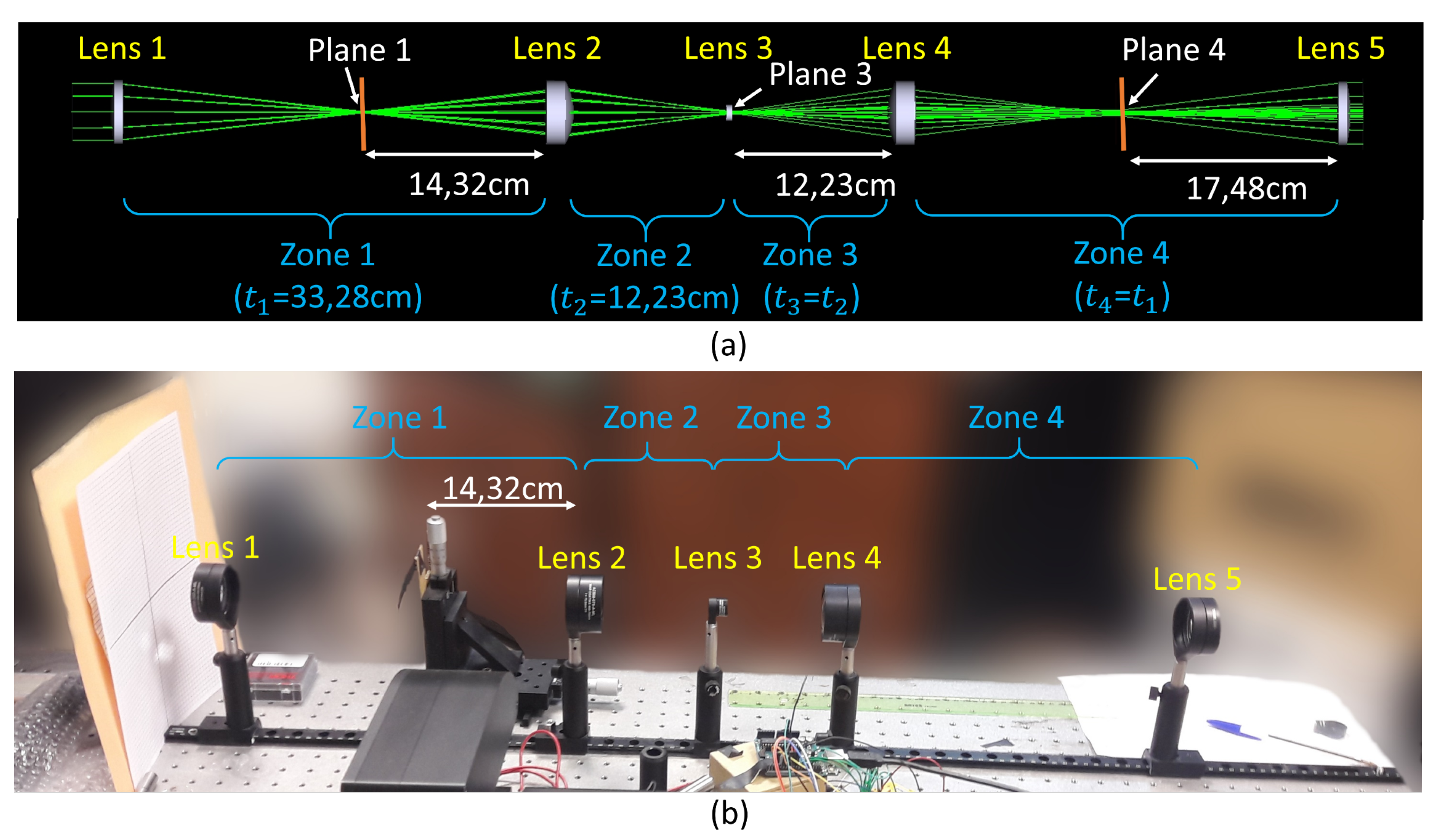Photonics 08 00358 g006