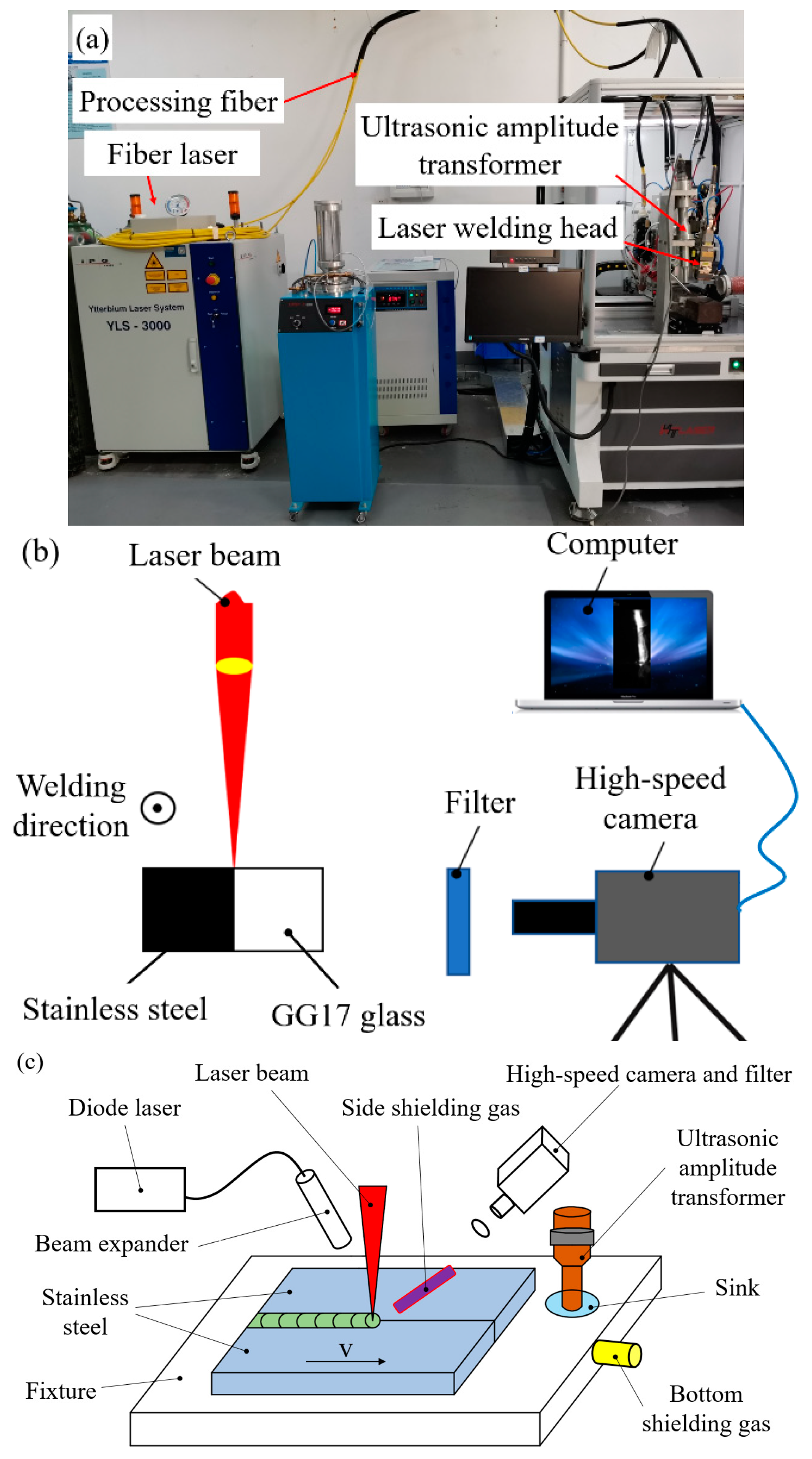 Photonics 08 00359 g001 550