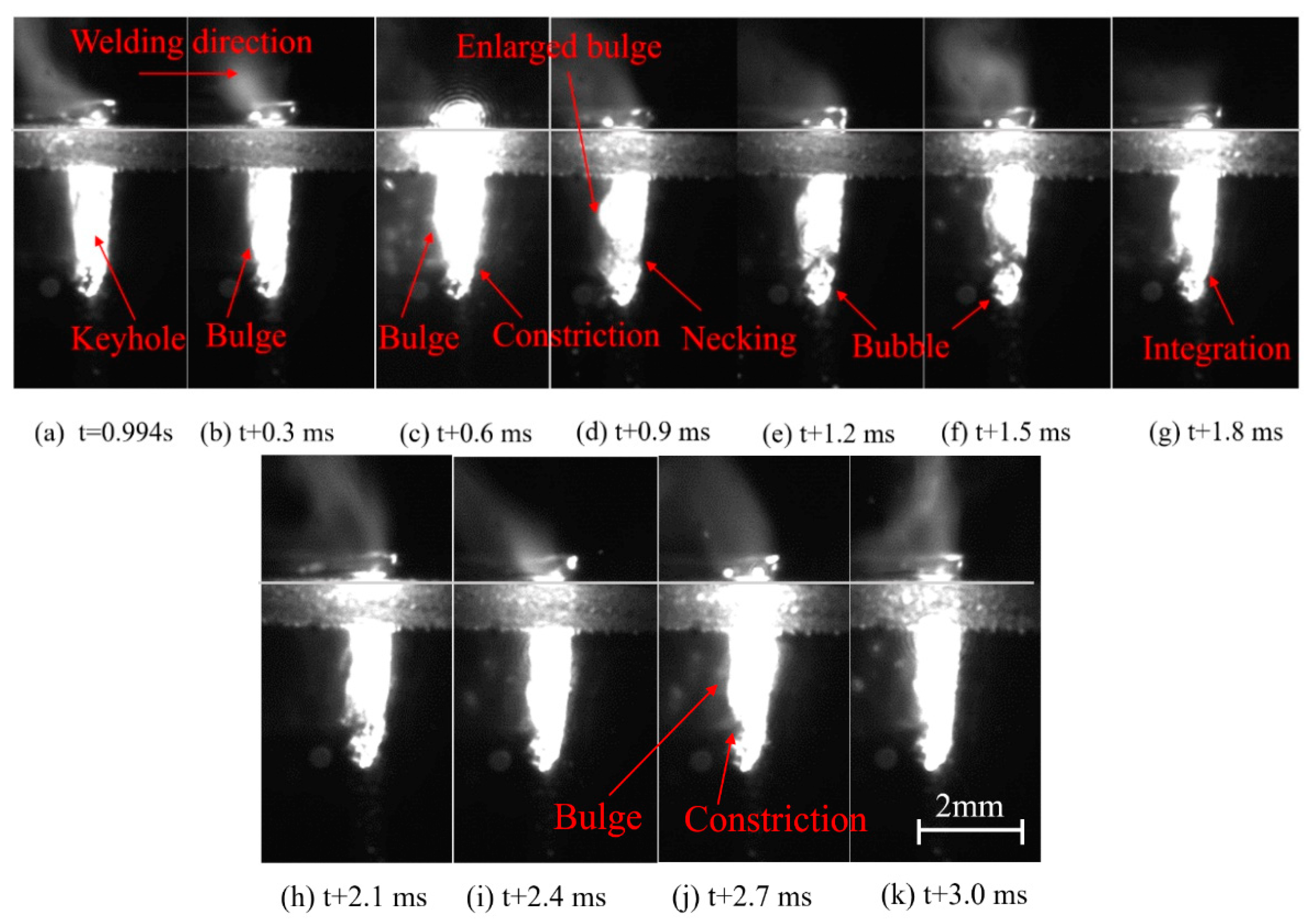 Photonics 08 00359 g003 550