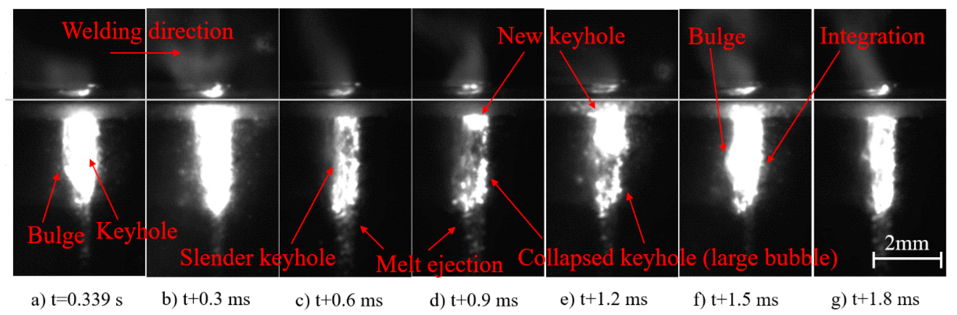 Photonics 08 00359 g004 550