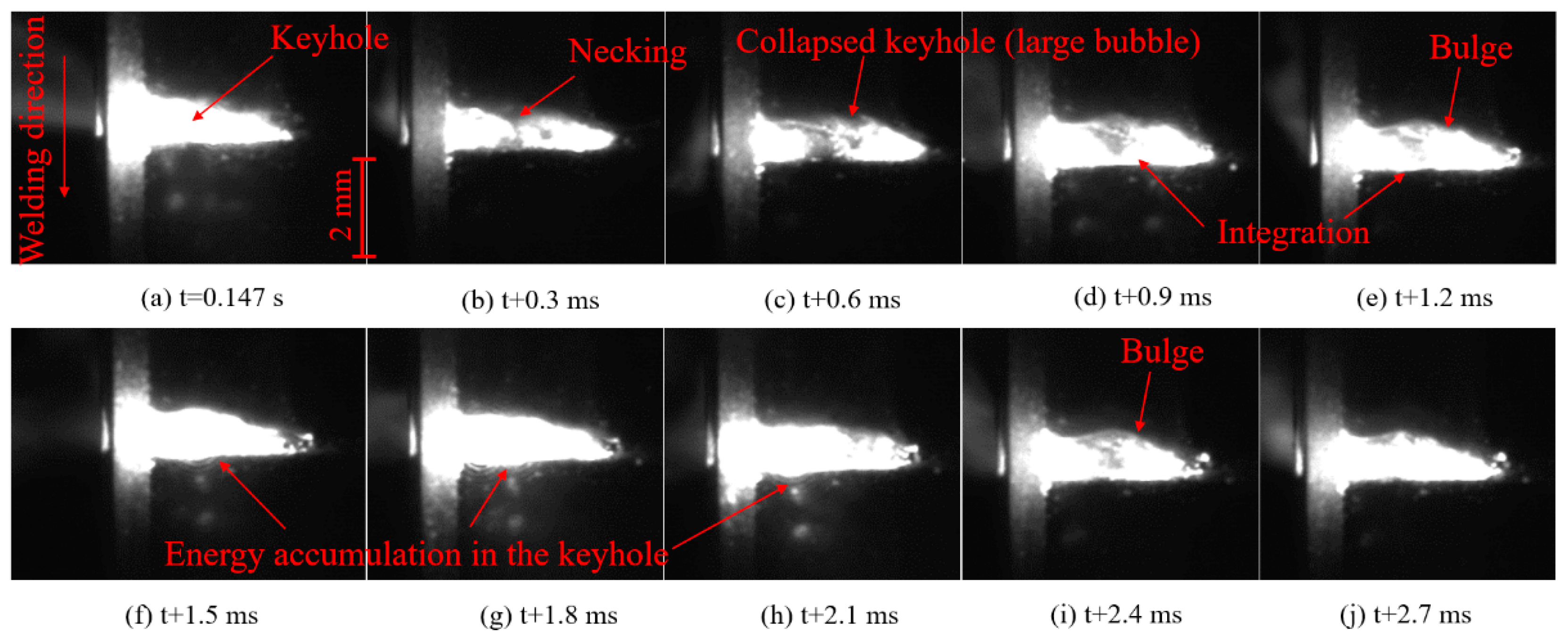 Photonics 08 00359 g006 550