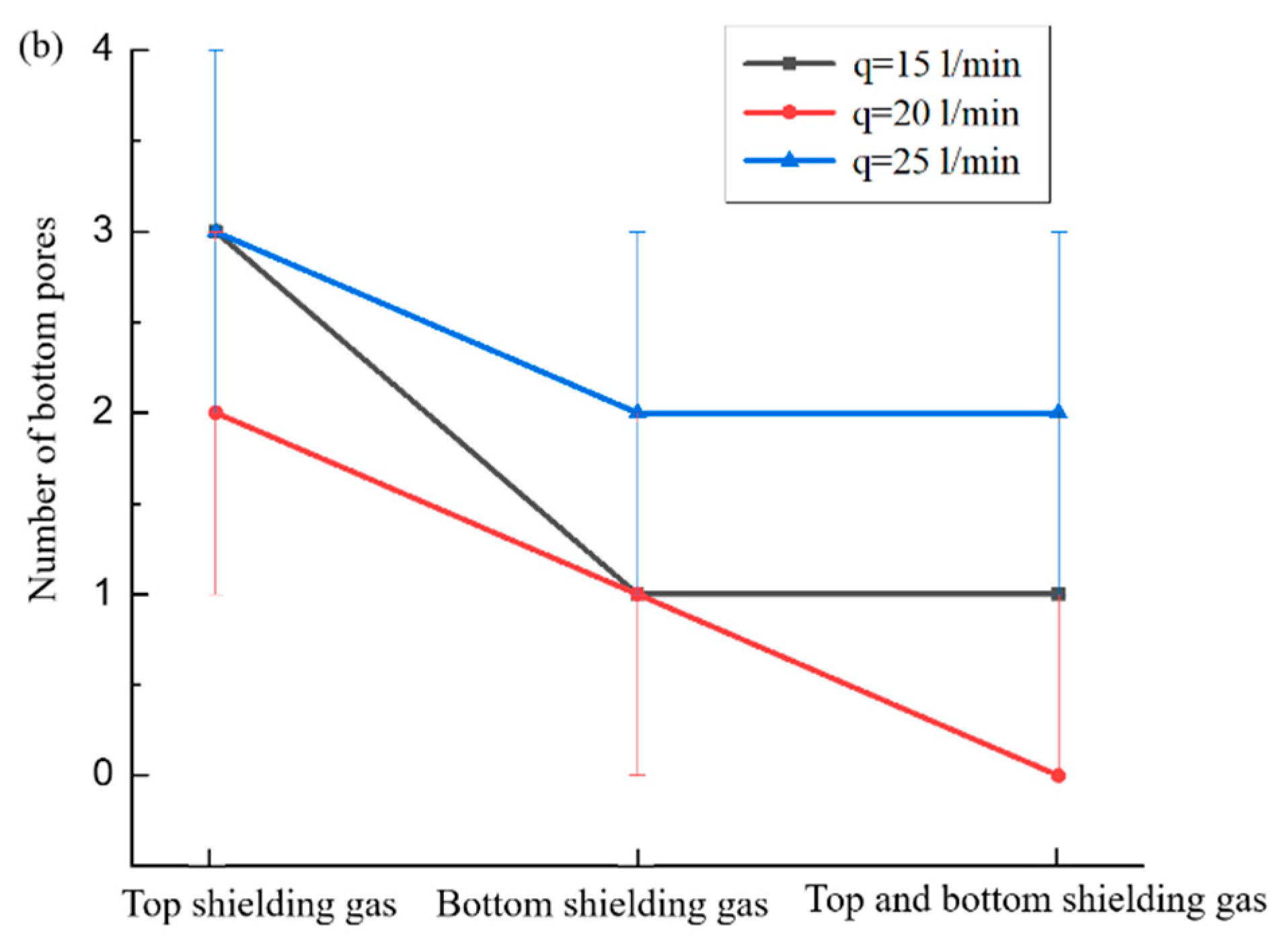 Photonics 08 00359 g007b 550