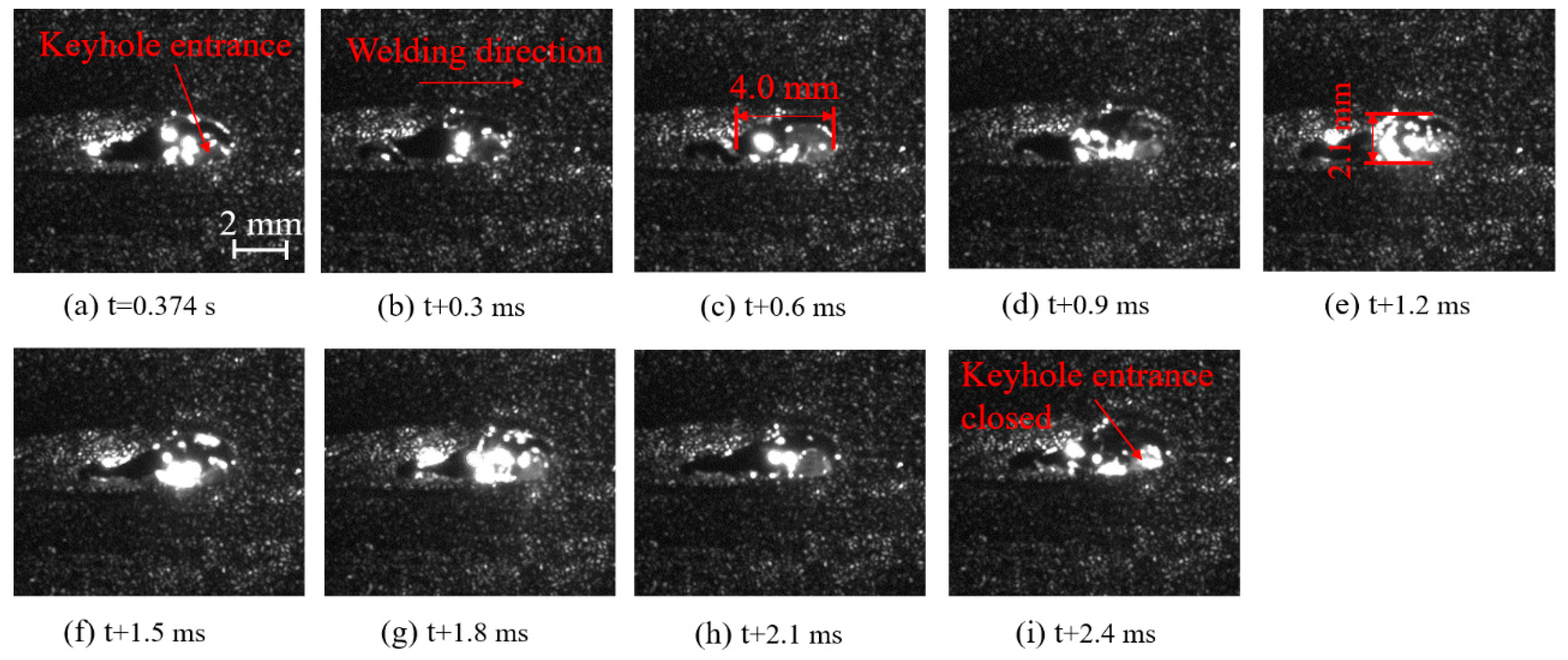 Photonics Free Full Text Suppression Of Bottom Porosity In Fiber Laser Butt Welding Of Stainless Steel Html