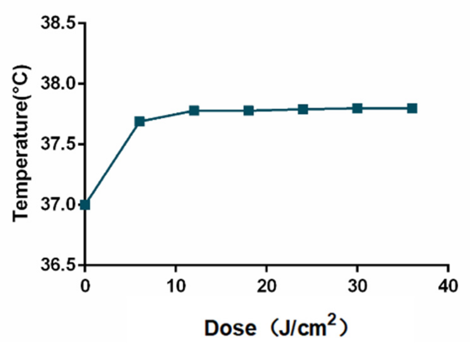 Photonics 08 00360 g005
