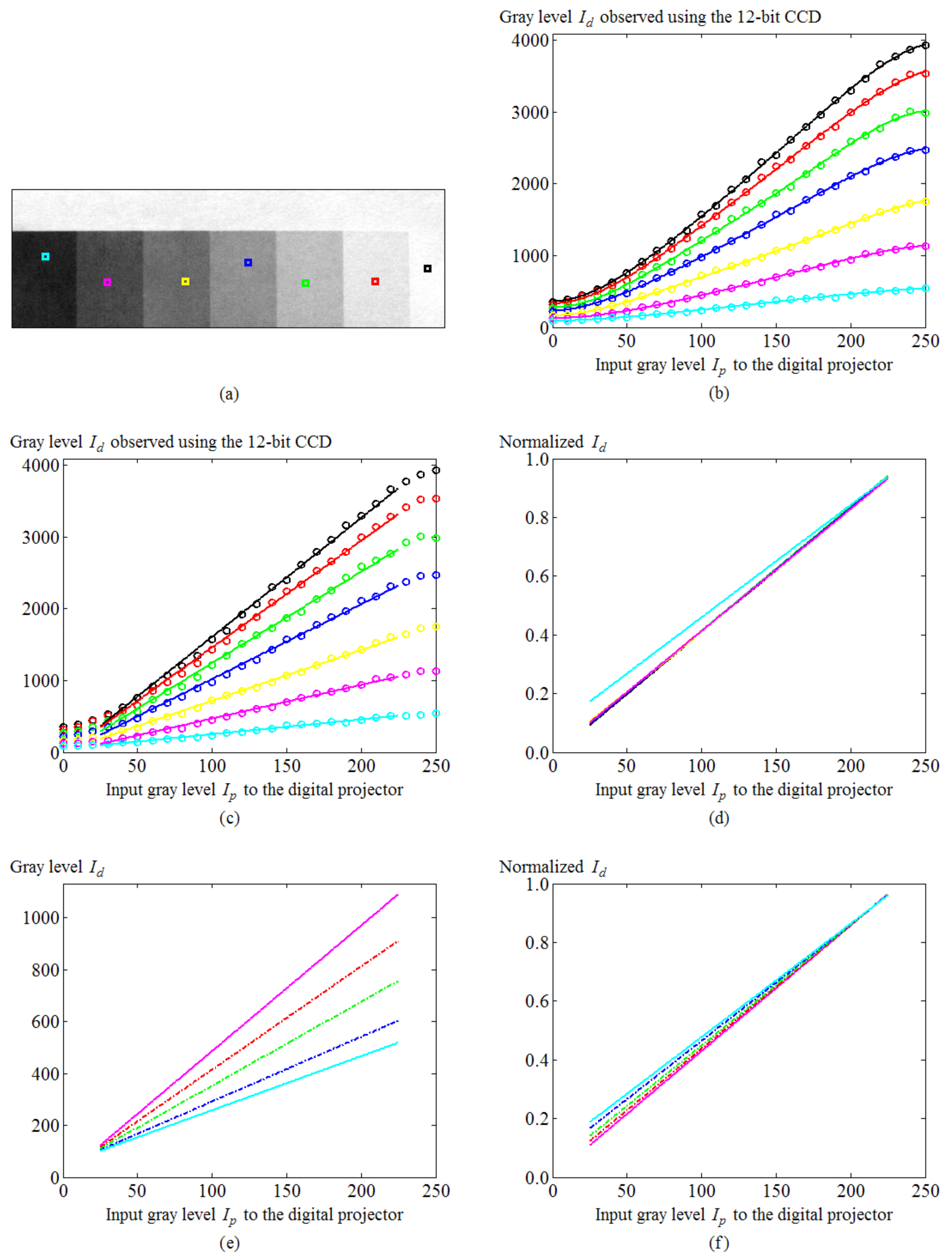 Photonics 08 00362 g005 550