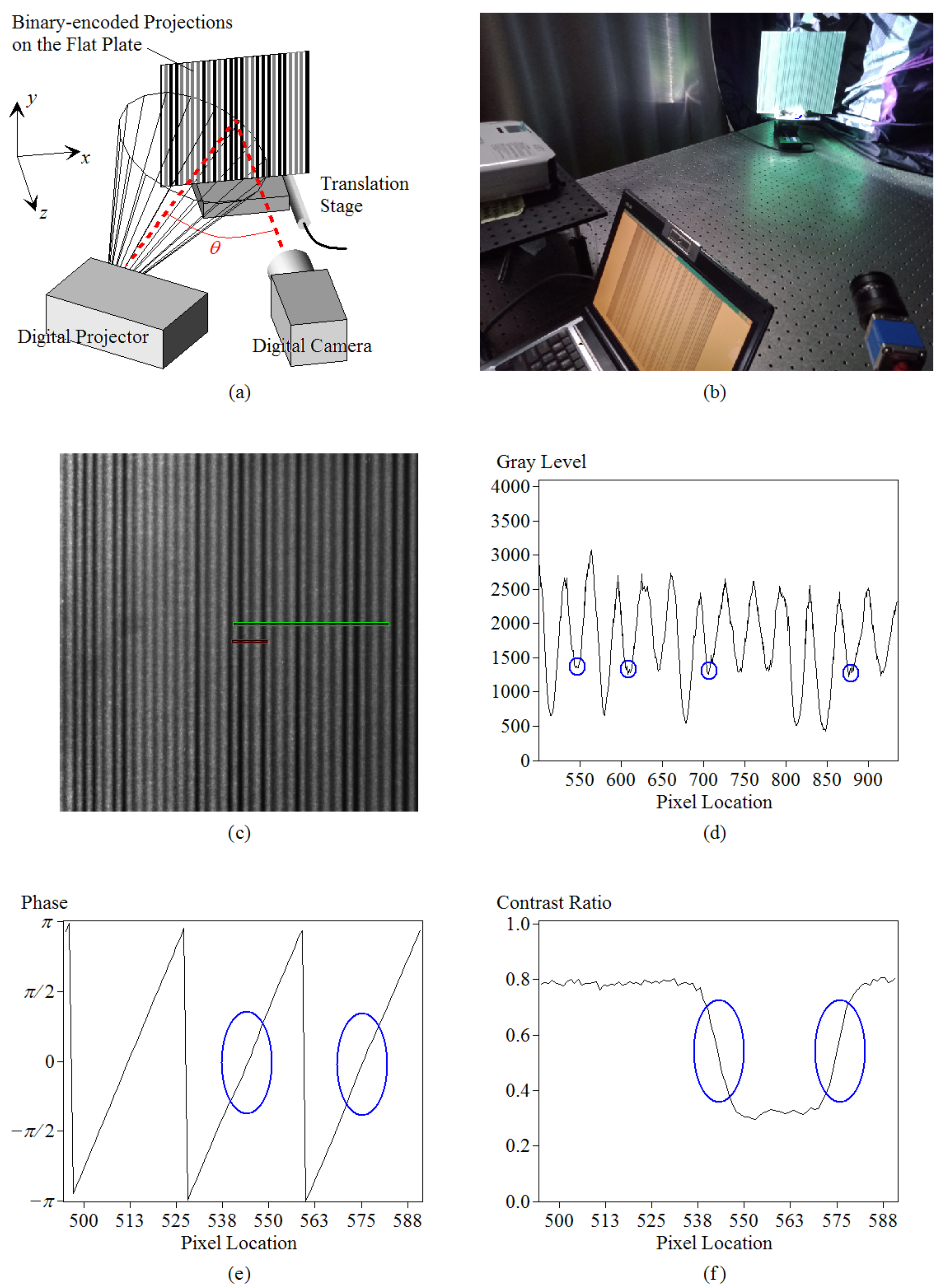 Photonics 08 00362 g006 550