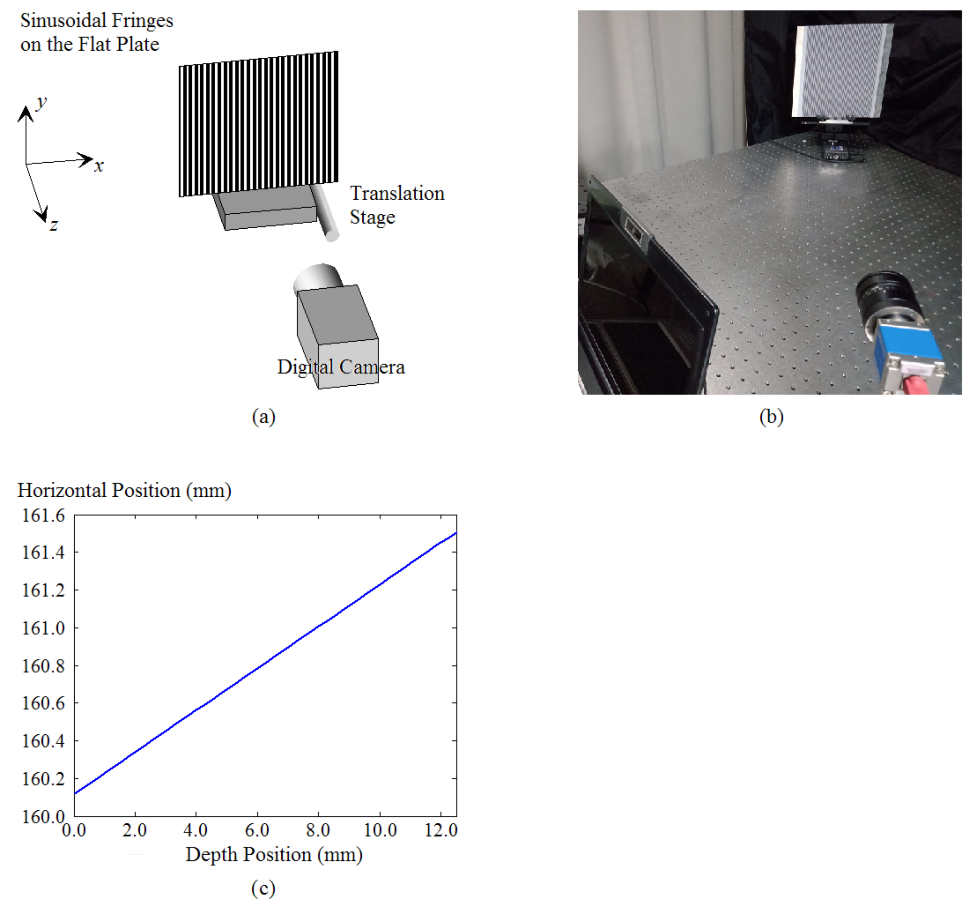Photonics 08 00362 g008 550