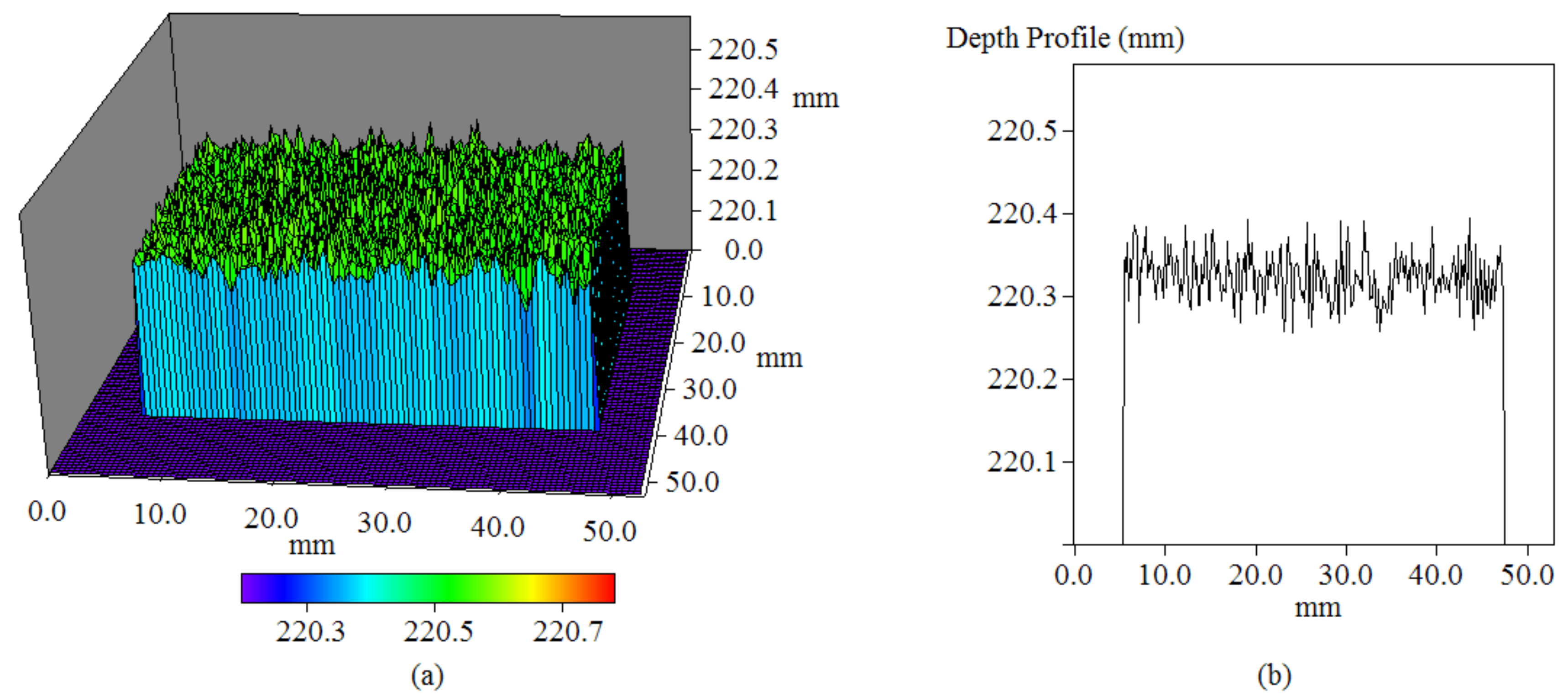 Photonics 08 00362 g012 550