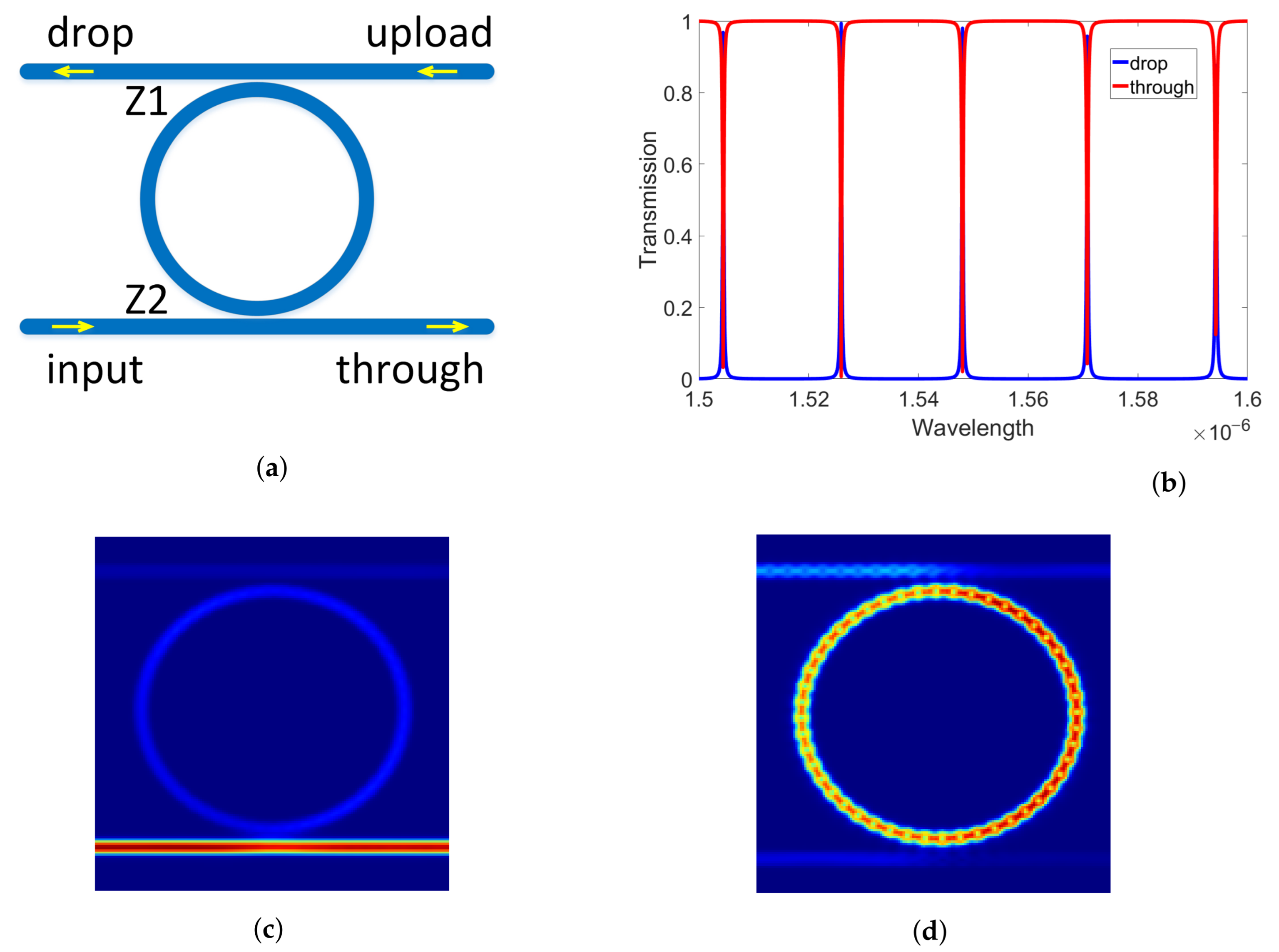 Photonics 08 00363 g002