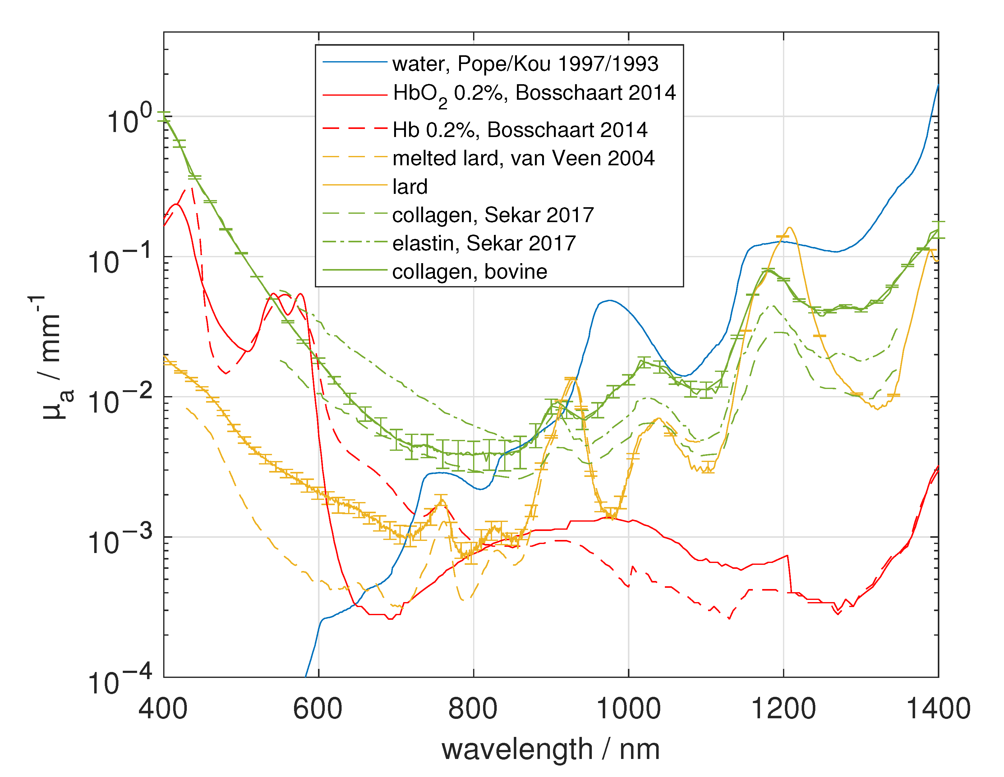 Photonics 08 00365 g002 550