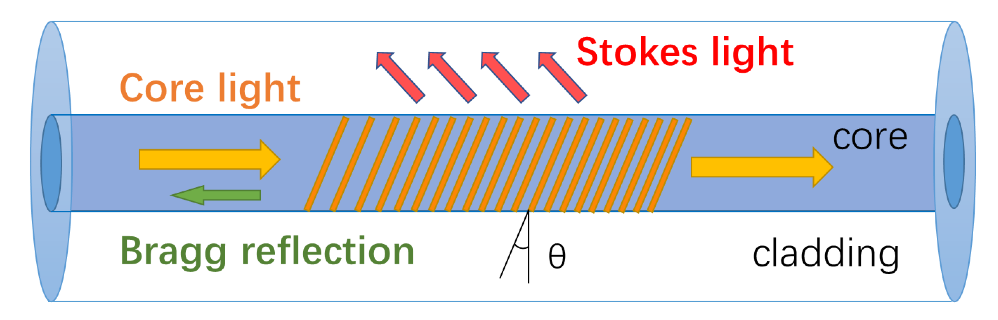 Photonics 08 00369 g001