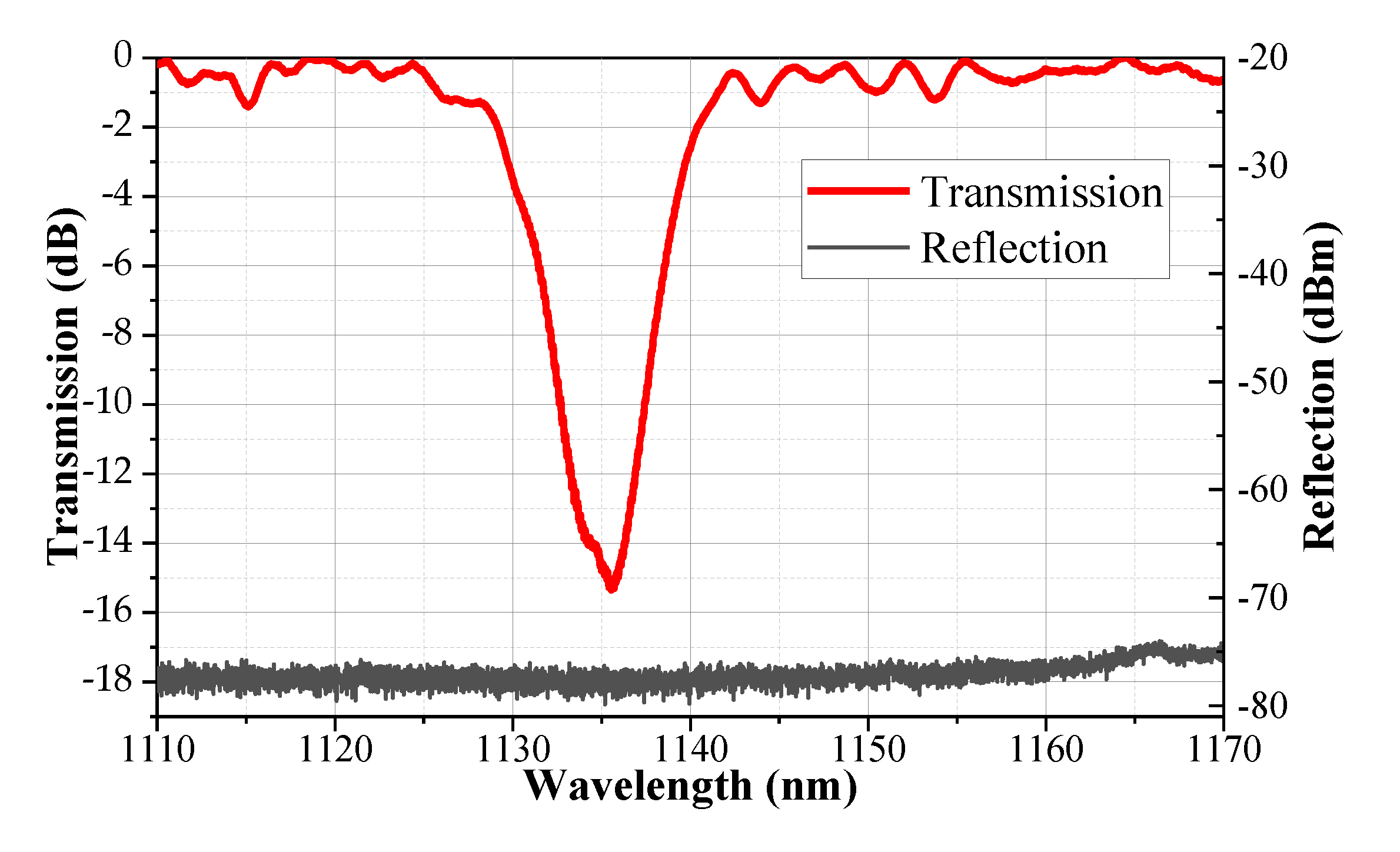 Photonics 08 00369 g003