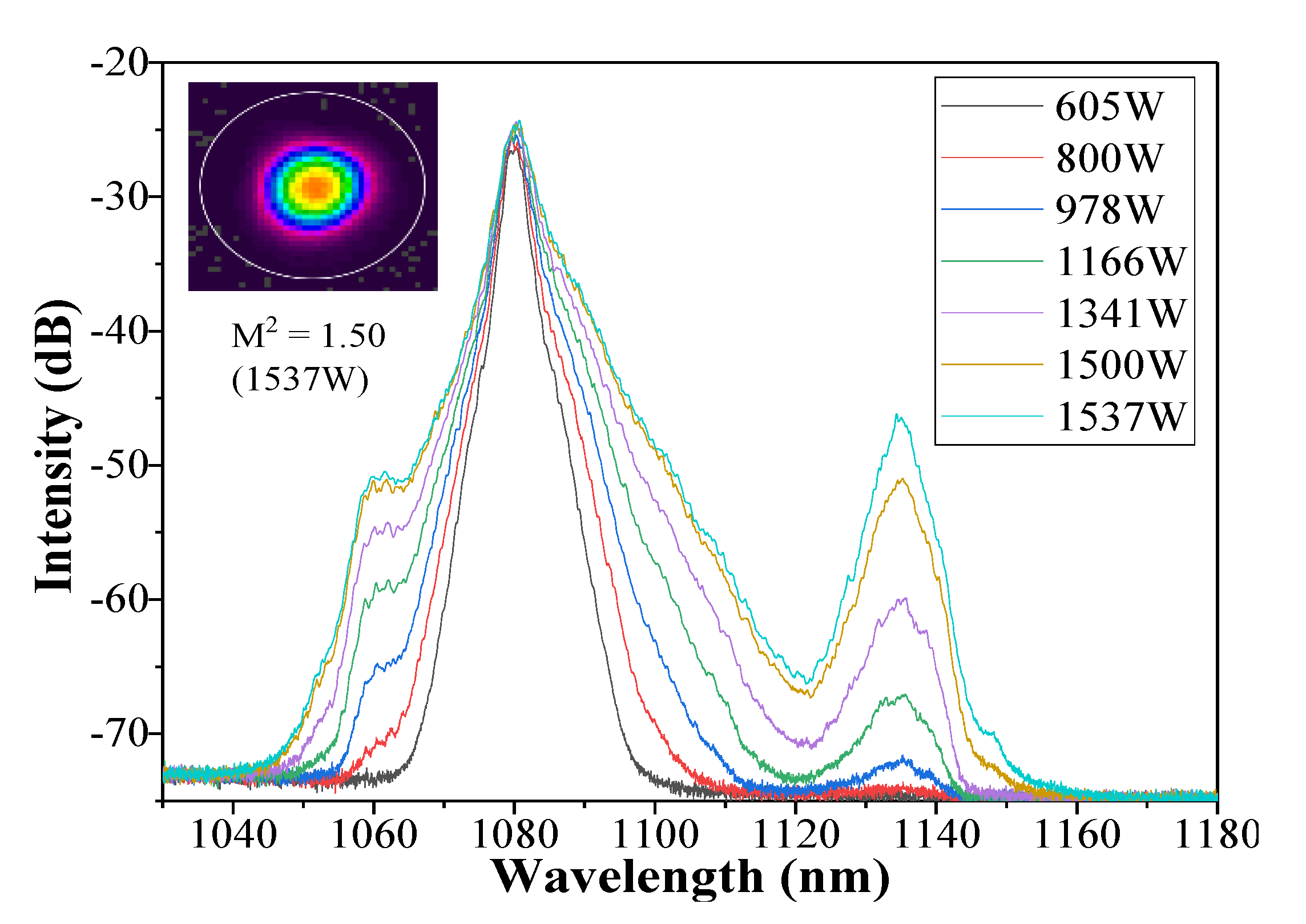 Photonics 08 00369 g006