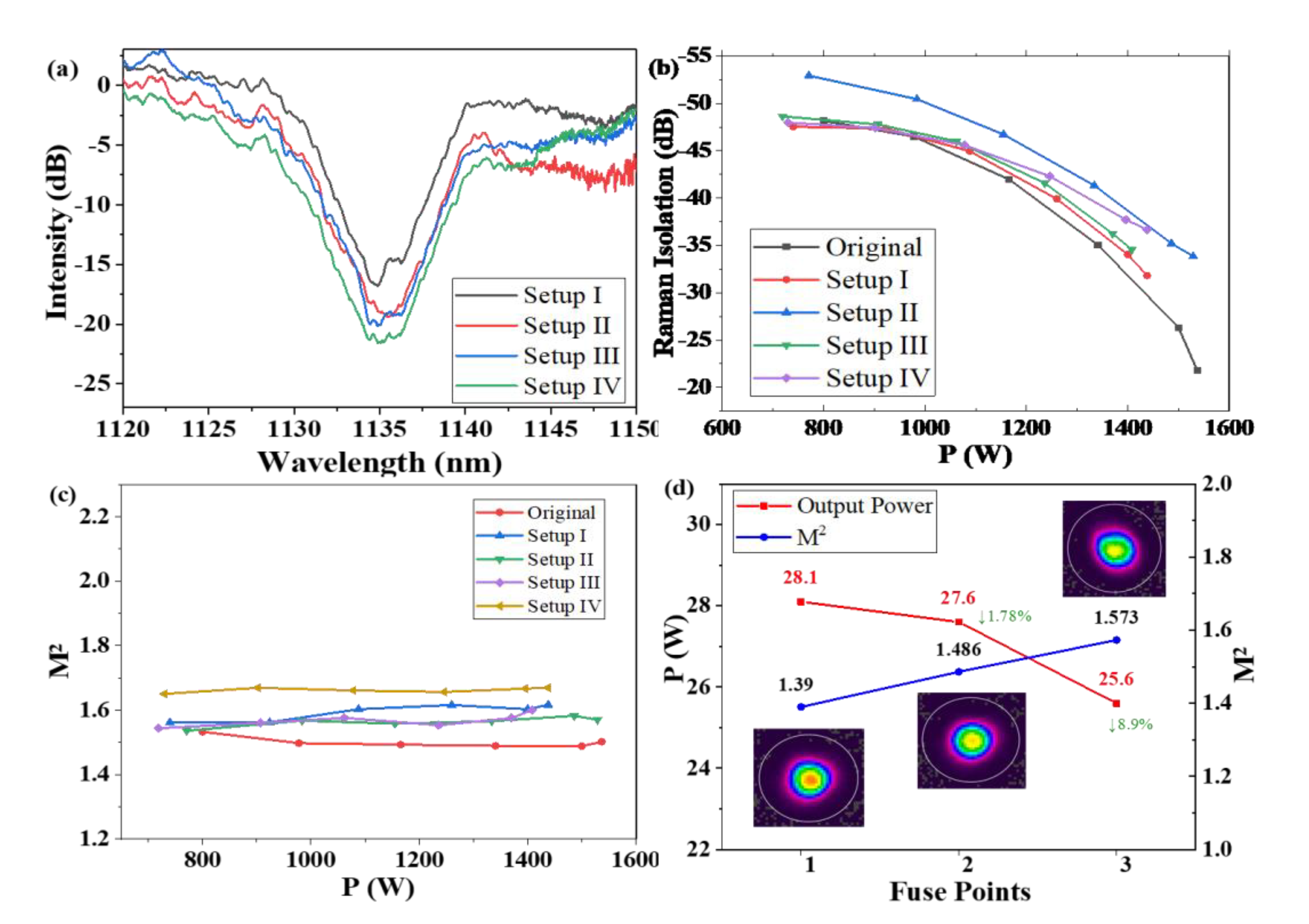 Photonics 08 00369 g008