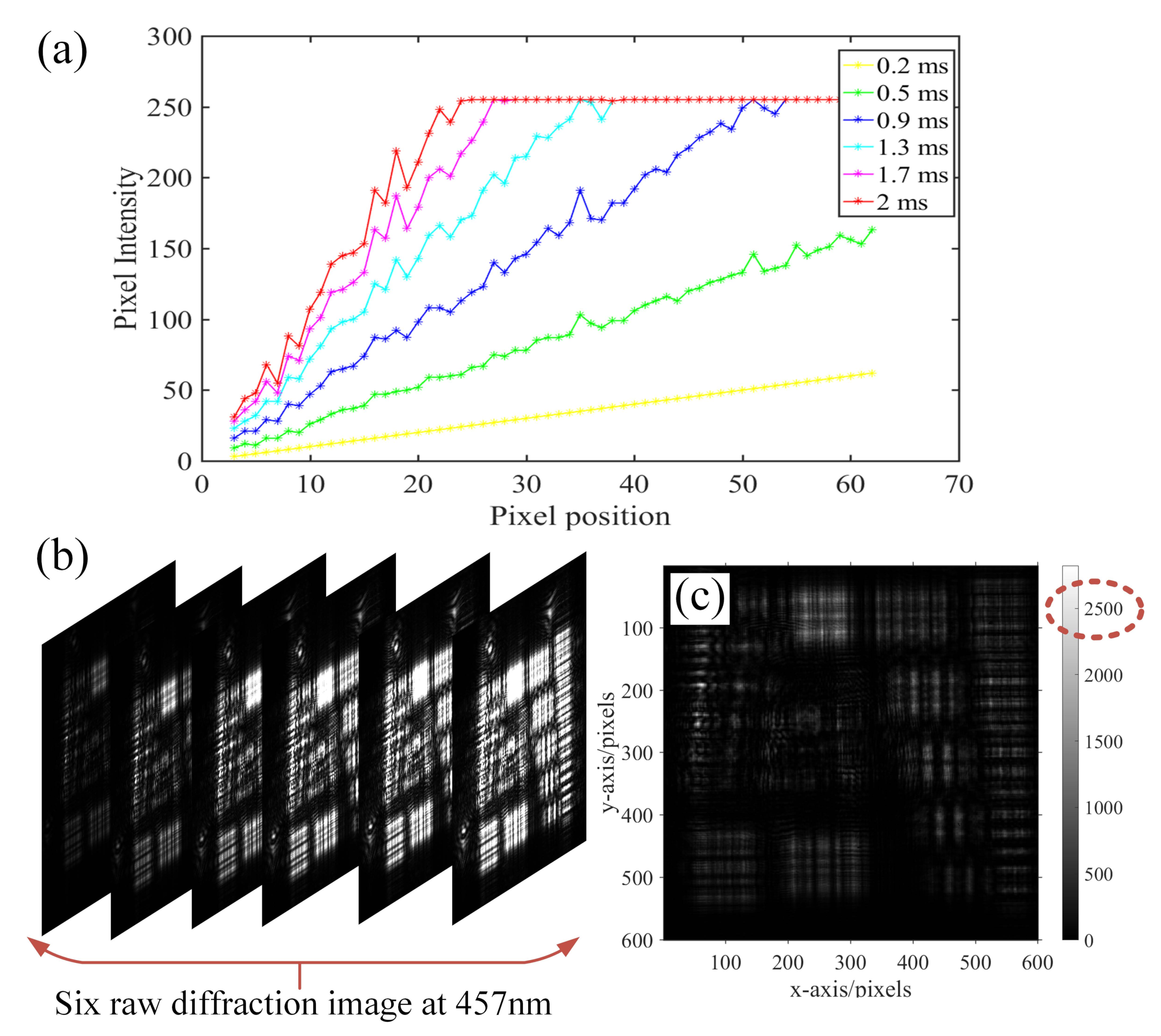 Photonics 08 00370 g003