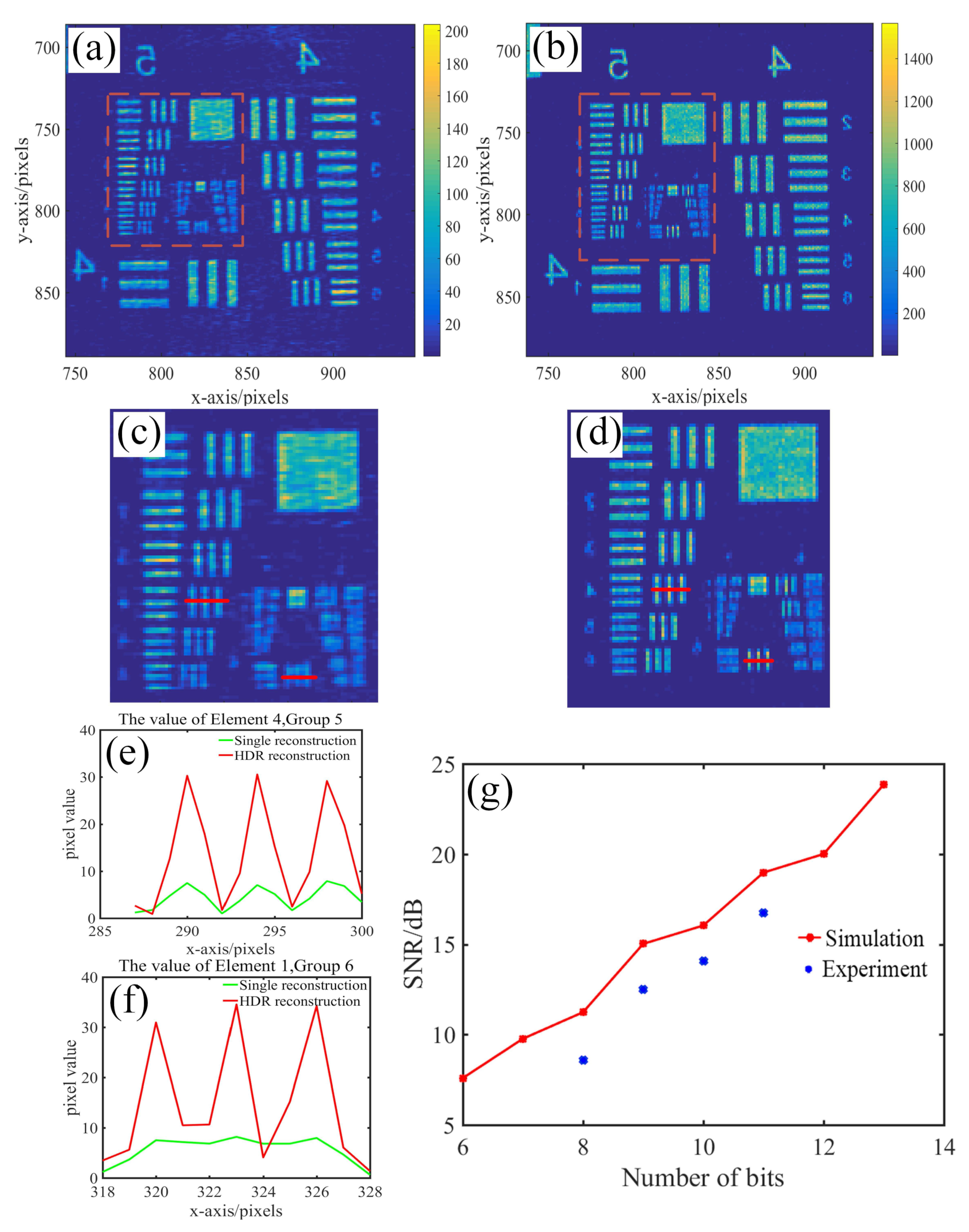 Photonics 08 00370 g004