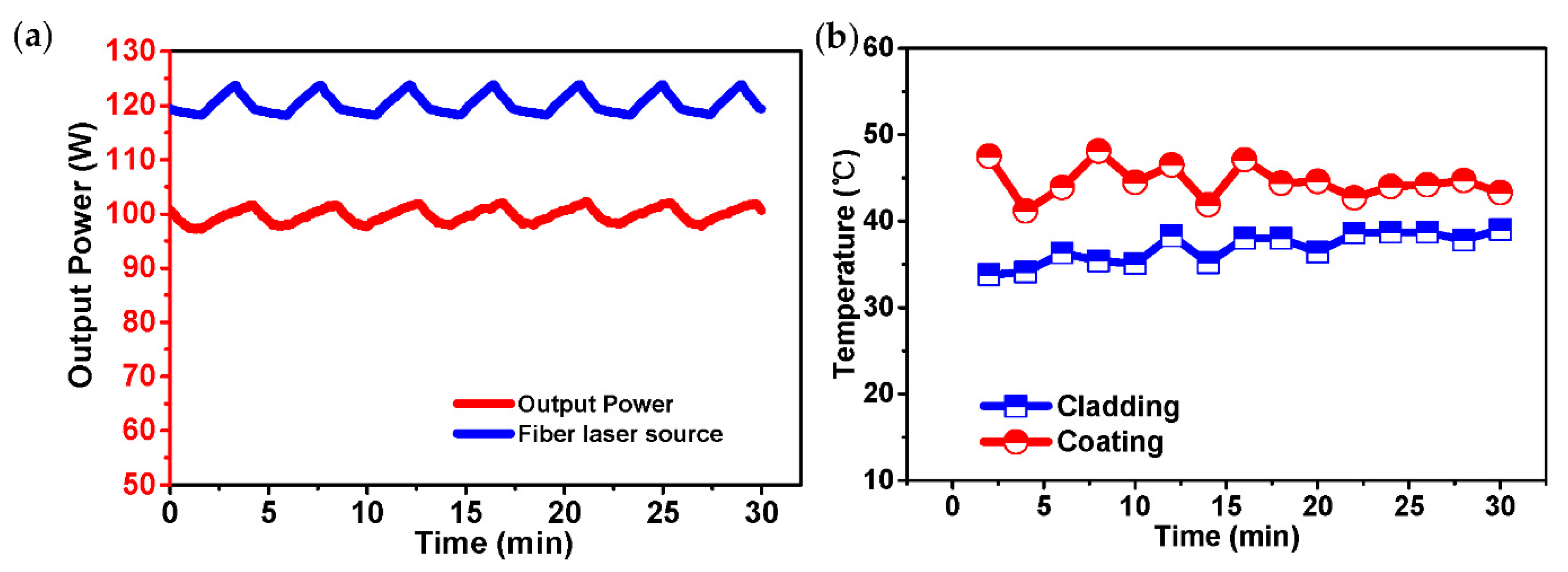 Photonics 08 00371 g006