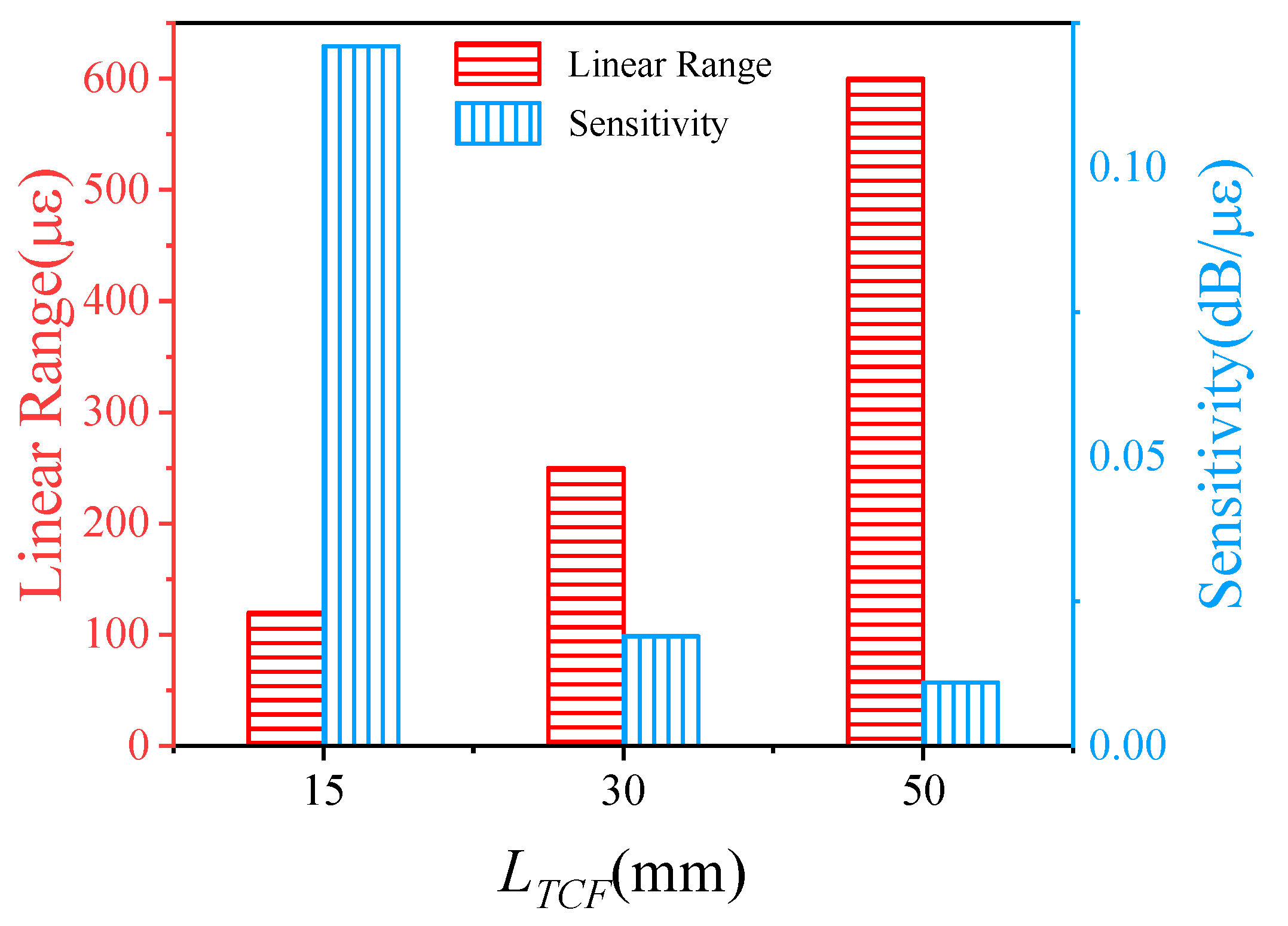 Photonics 08 00372 g006