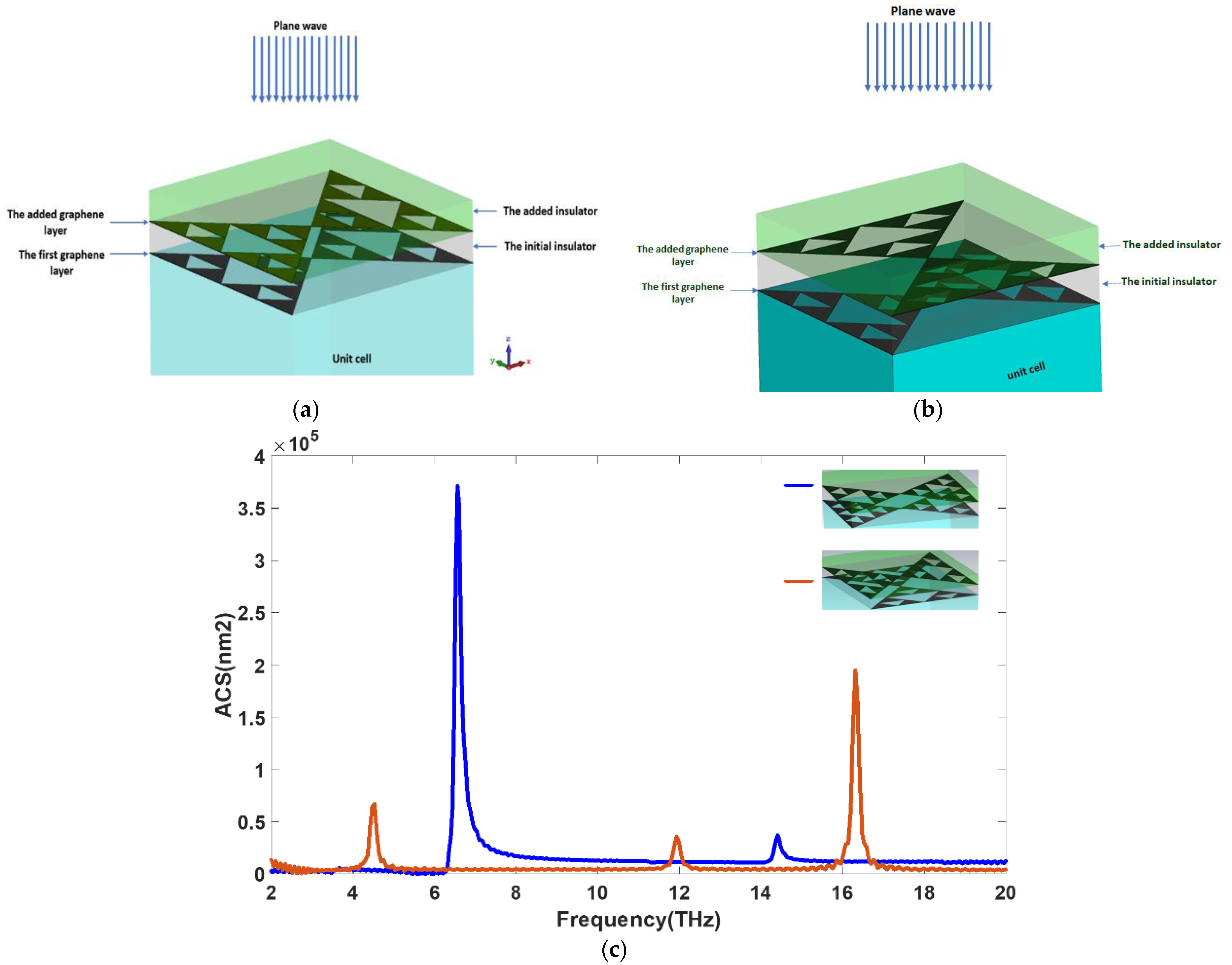 Photonics 08 00375 g004